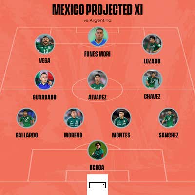 Mexico Projected XI Argentina