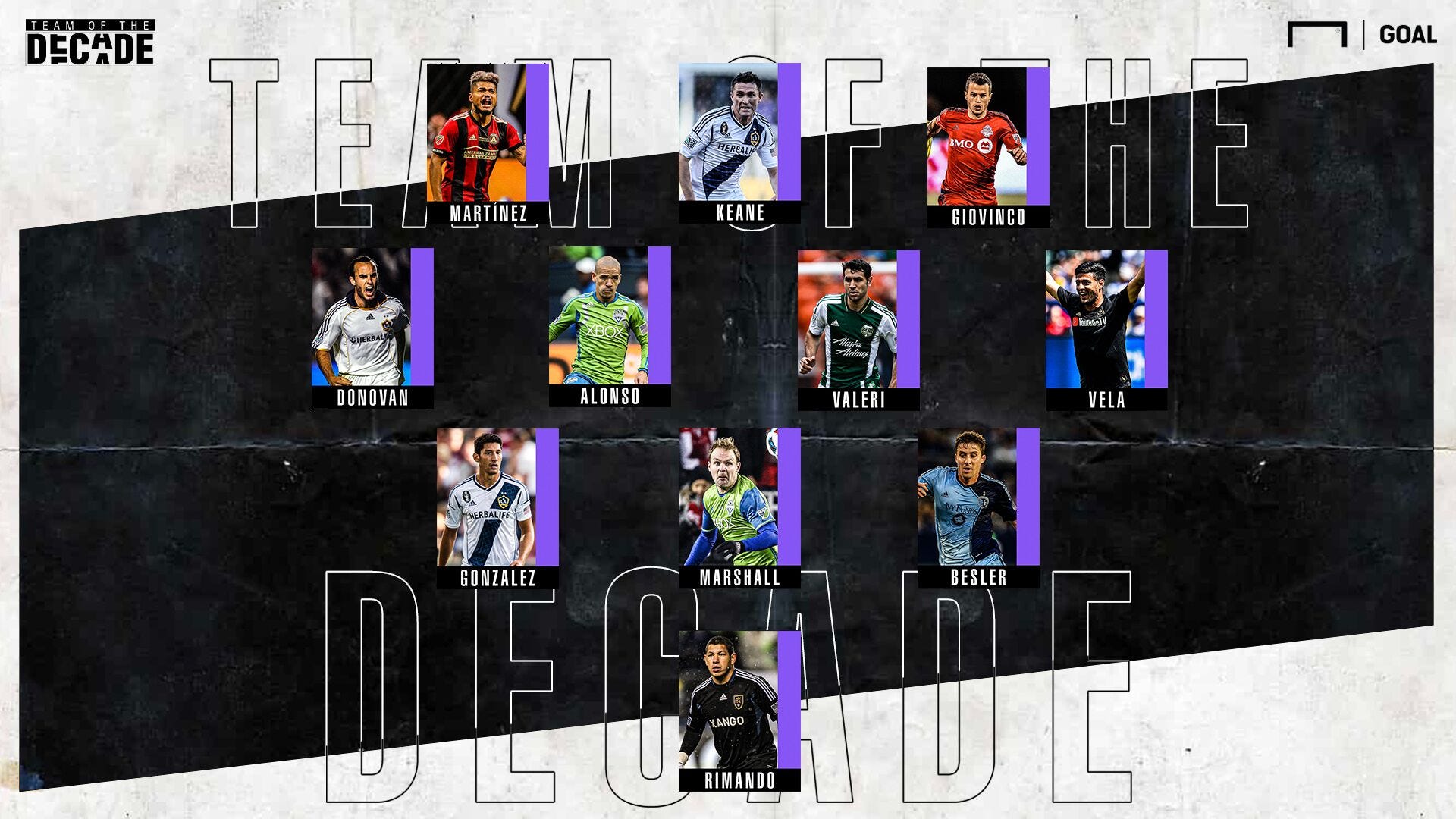 MLS Team of the Decade