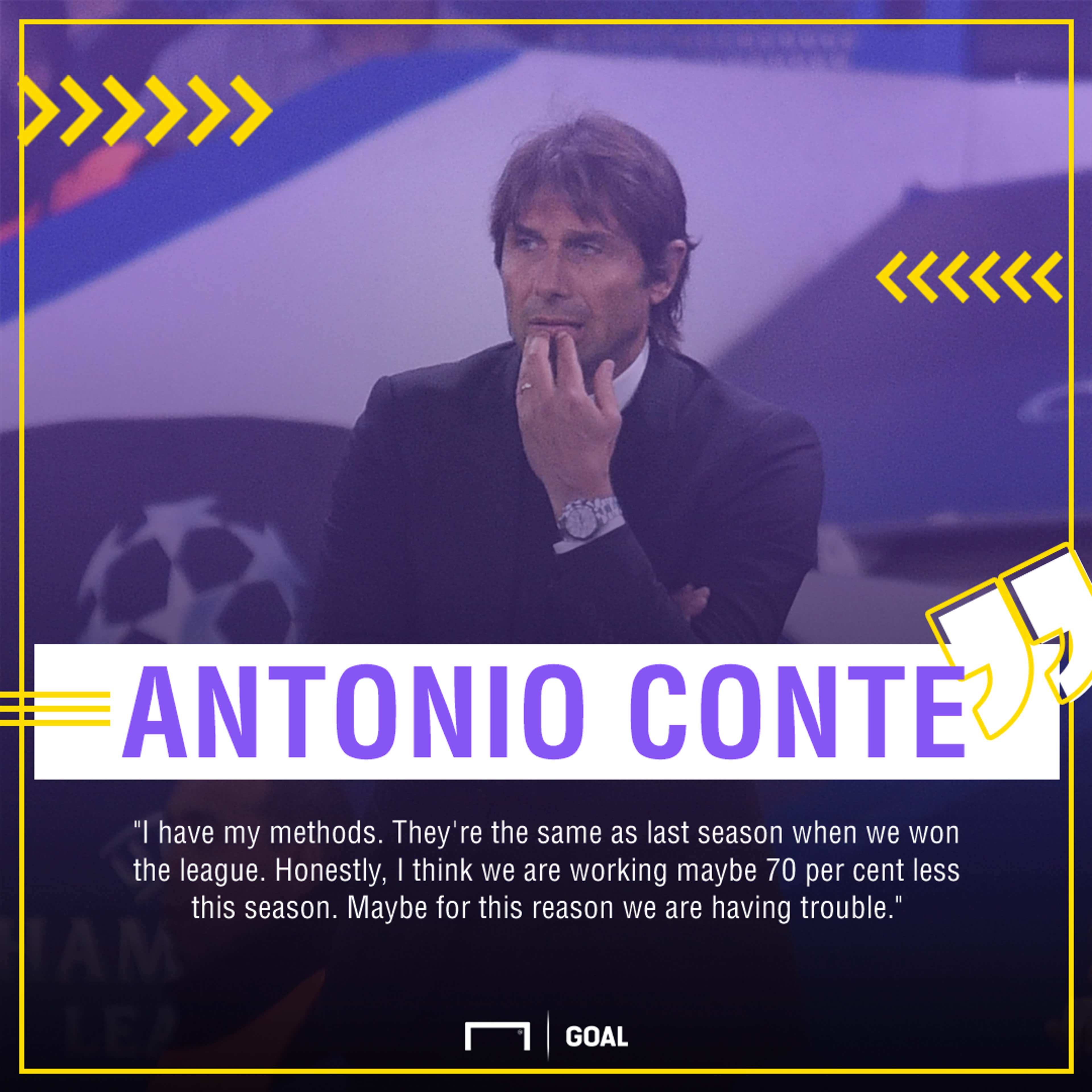 Antonio Conte Chelsea PS