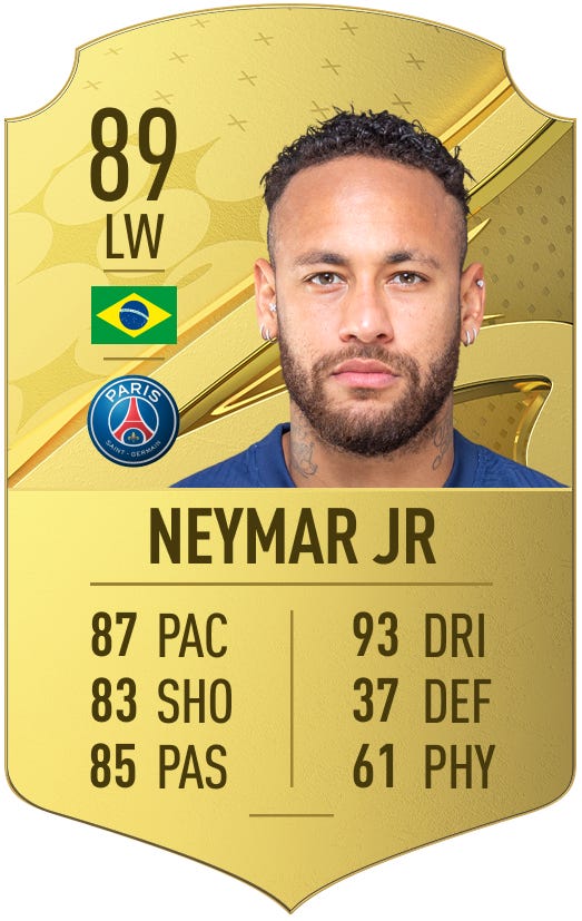 FIFA 23 top 100 player ratings confirmed featuring 39 Premier League stars  - Mirror Online