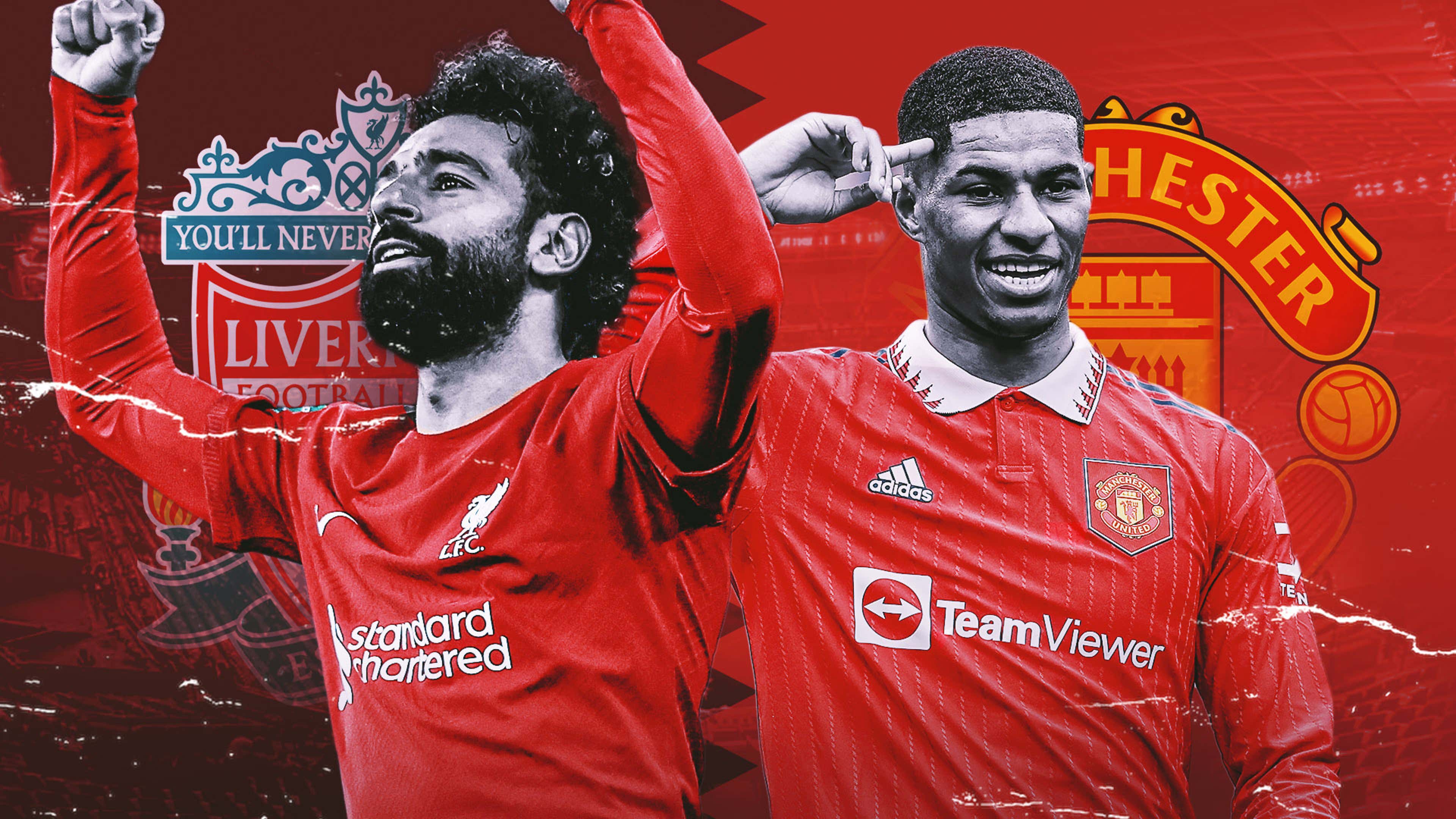 Liverpool vs Manchester United Lineups and LIVE updates Kenya