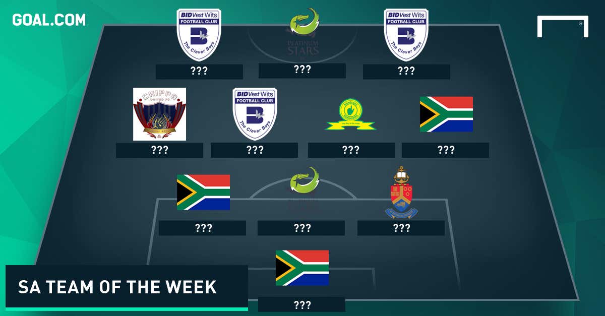 SA Team of the Week January 22 - 24