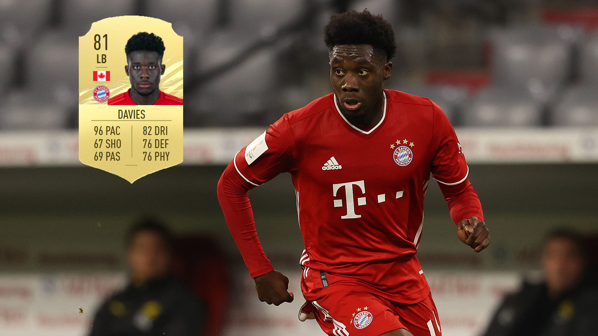 FIFA 21 best young defenders The top 50 DEFs on career mode
