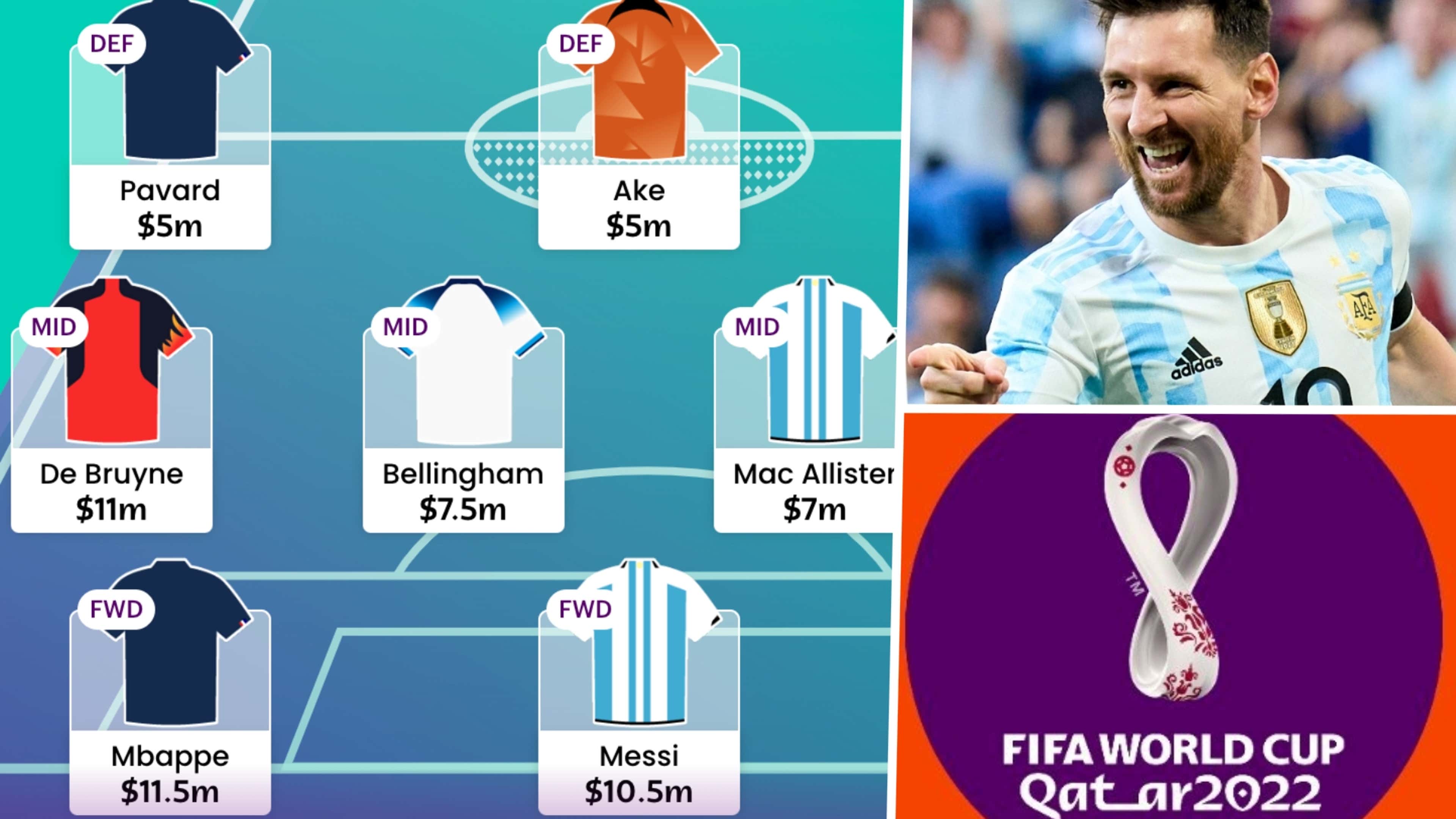 World Cup 2022 fantasy football: Tips, best players, rules, prizes & guide