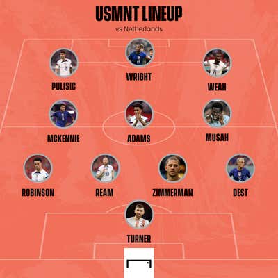 USMNT lineup Netherlands