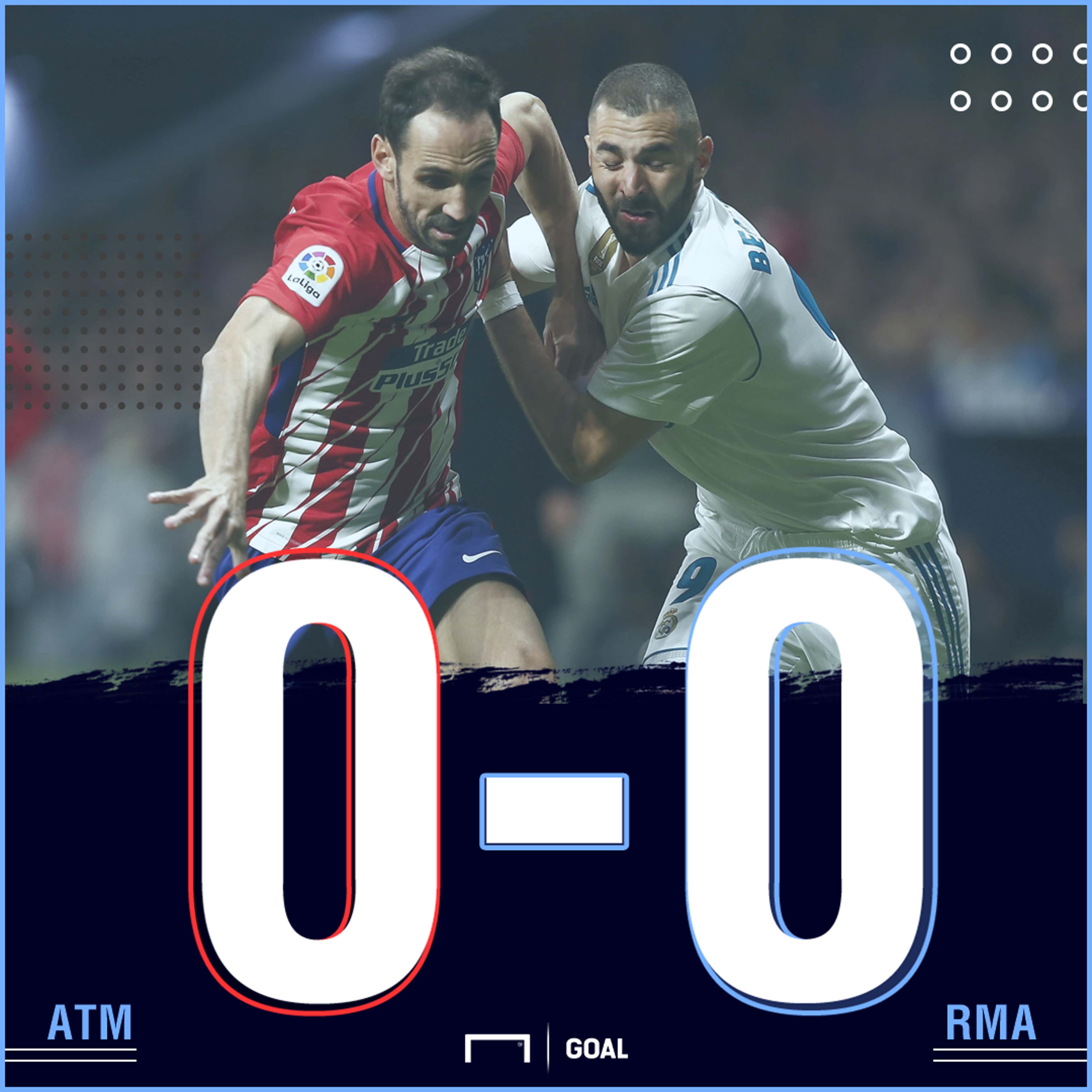 Madrid derby score