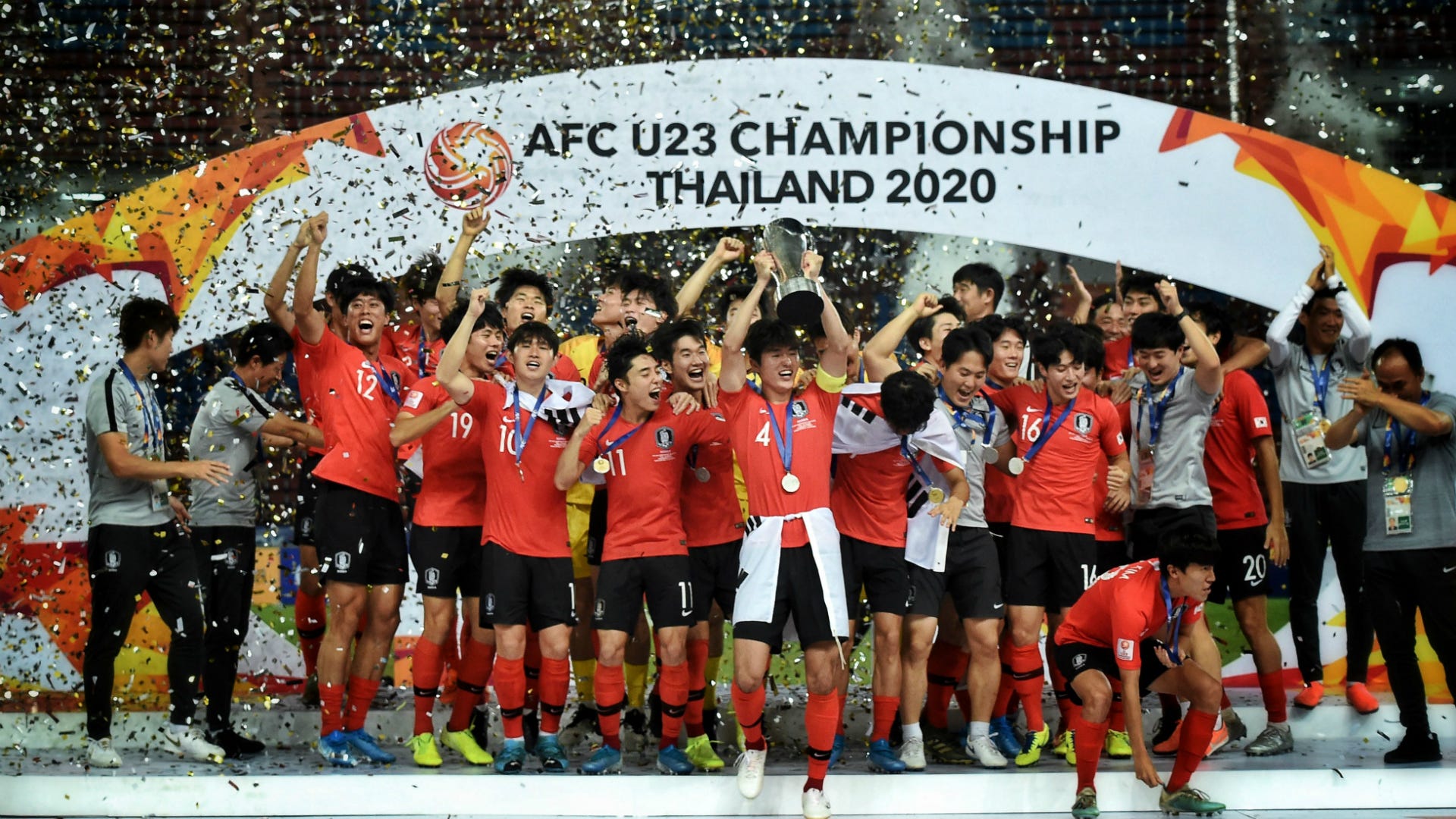 2022 AFC U23 Asian Cup Host nation, qualifiers, date, teams and
