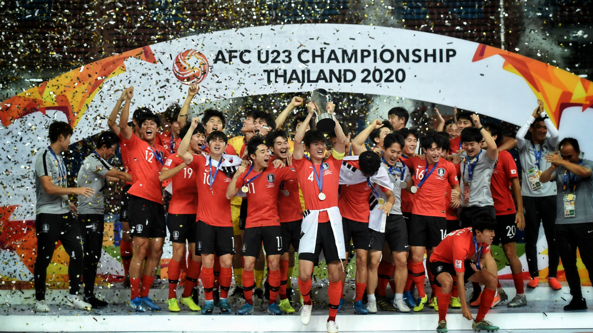 Asian cup qualification u-23 2022 afc Talk:2022 AFC