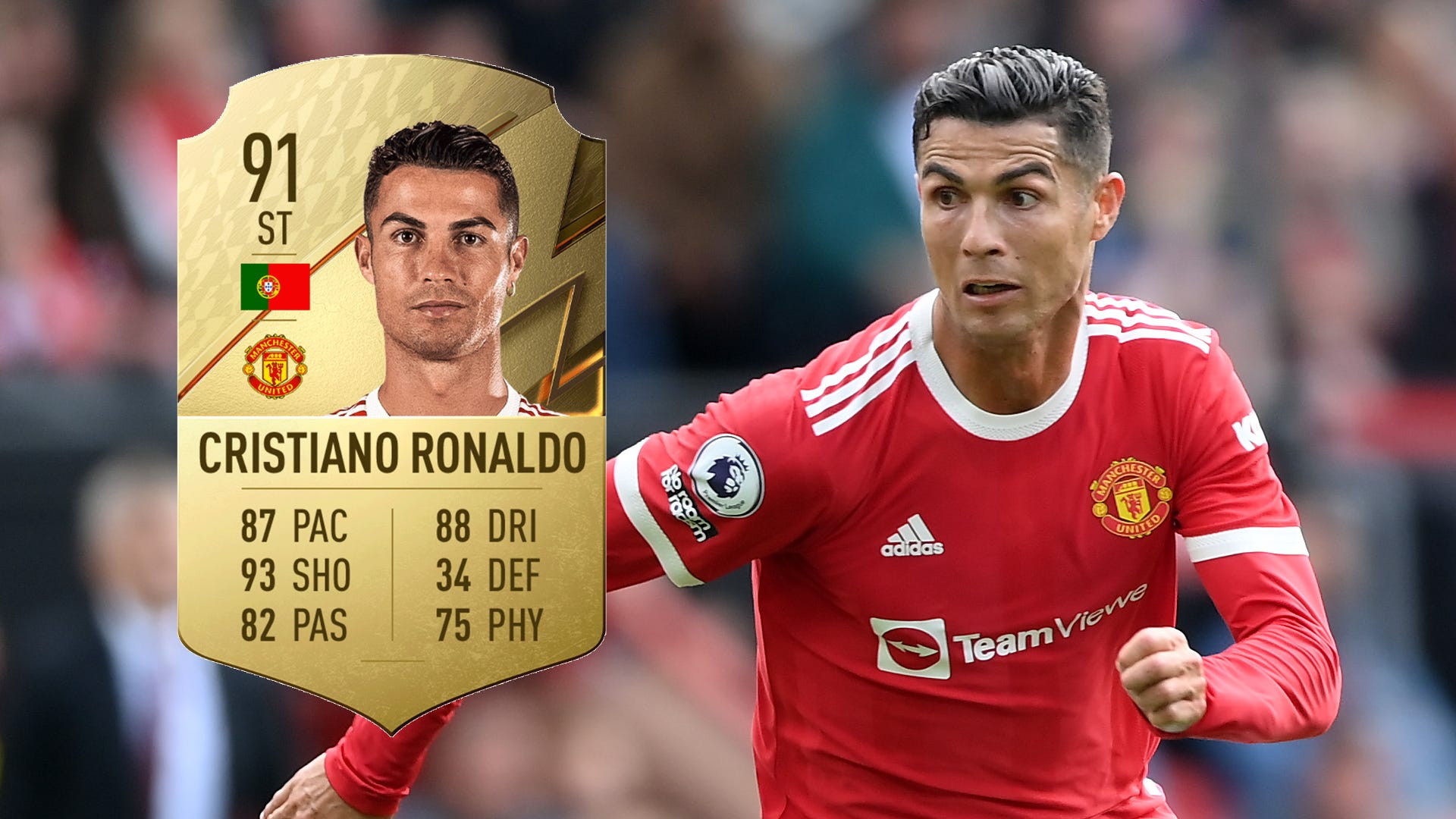 Cristiano Ronaldo, Man Utd FIFA 22 ratings