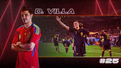 GOAL50 2022 David Villa GFX Ranking