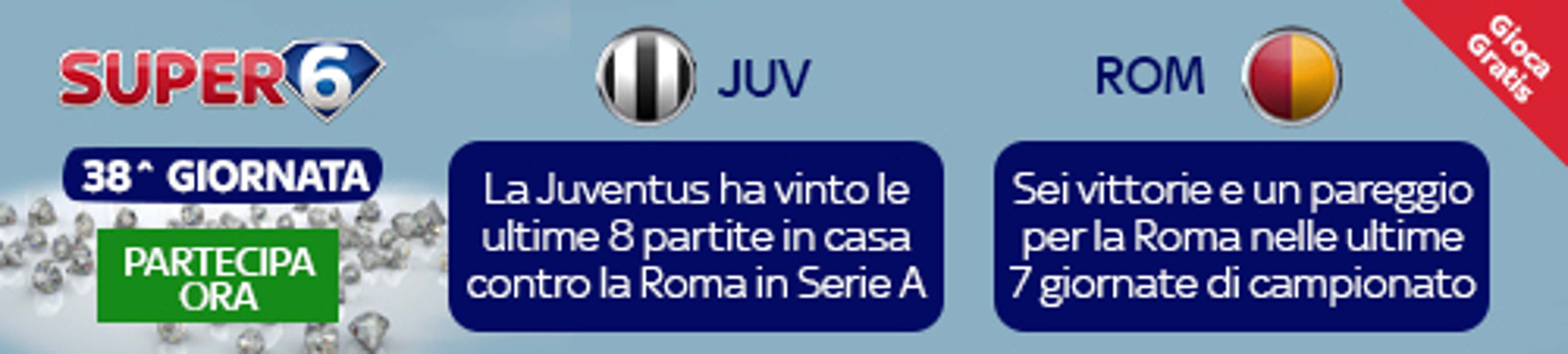Super6 - 38 - JuventusRoma
