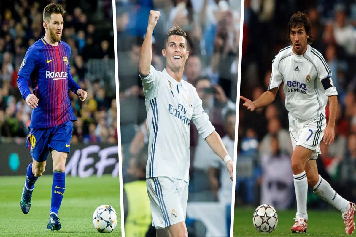 Liga top scorers: From Lionel and Cristiano Ronaldo Raul | Goal.com