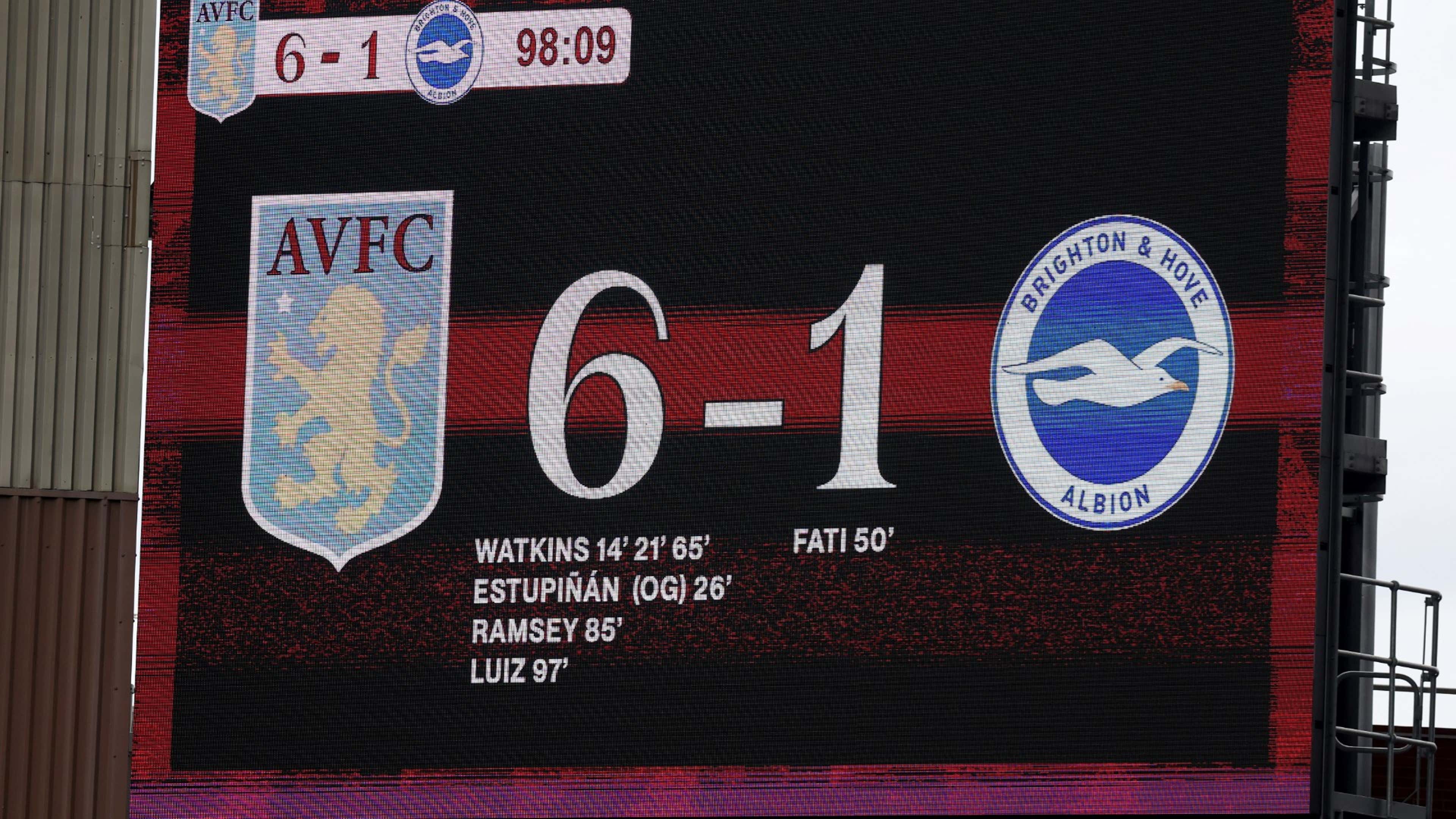 Aston Villa Brighton scoreboard