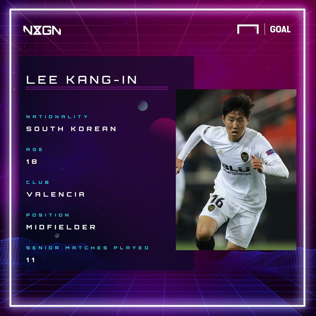 Lee Kang-in GFX