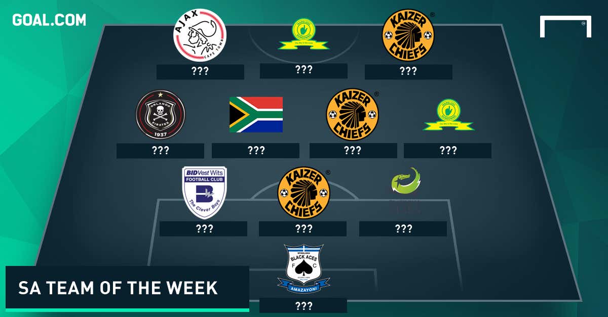 SA Team of the Week February 8