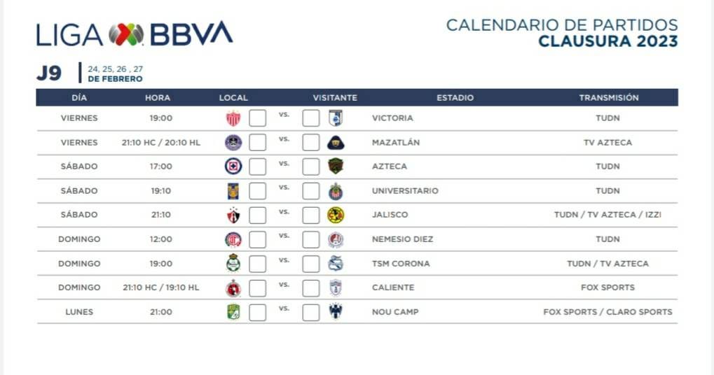 Clausura 2023 Liga MX Calendario completo del torneo México