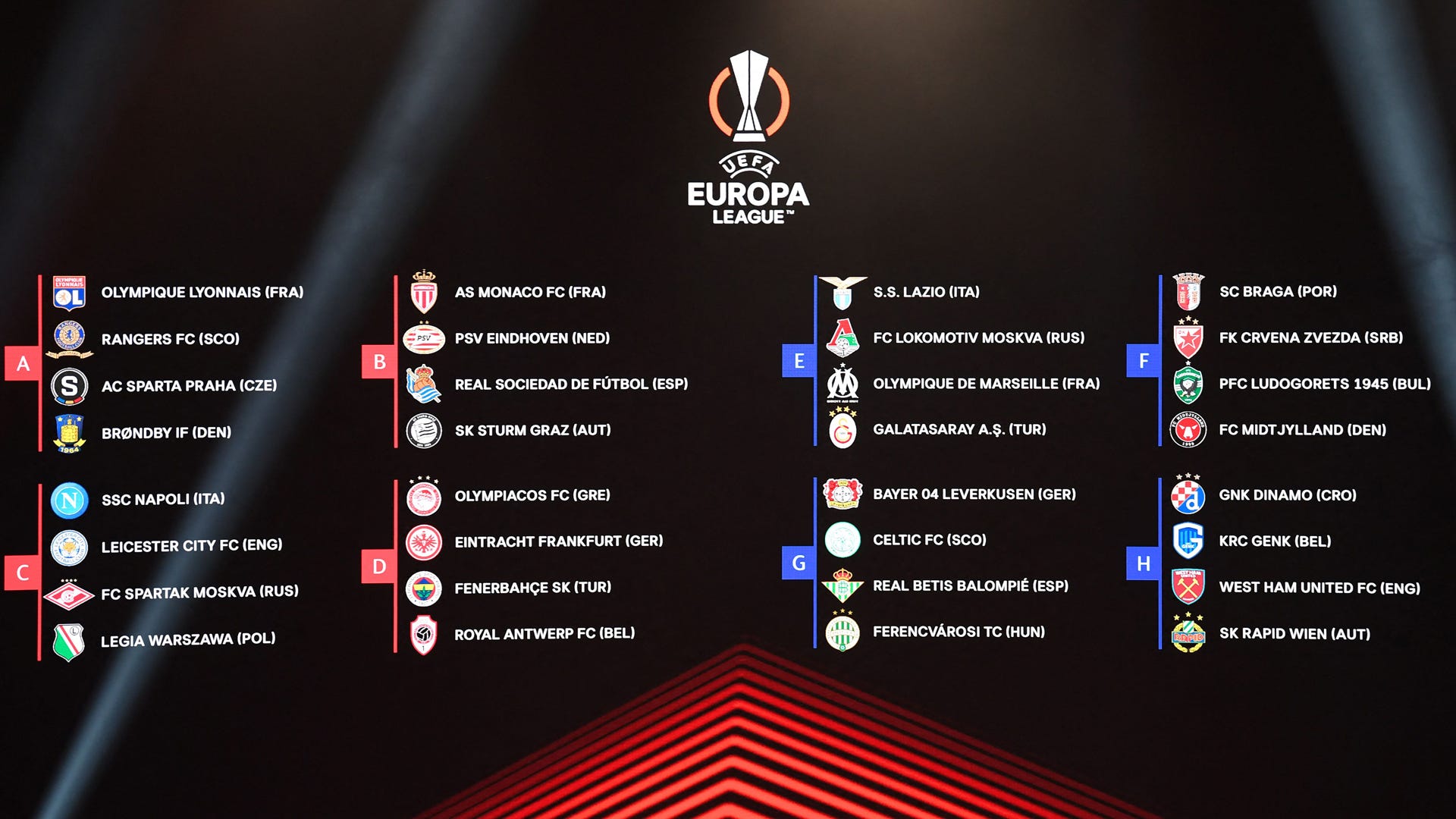 ¿Qué equipos jugarán la Europa League 2021 2022