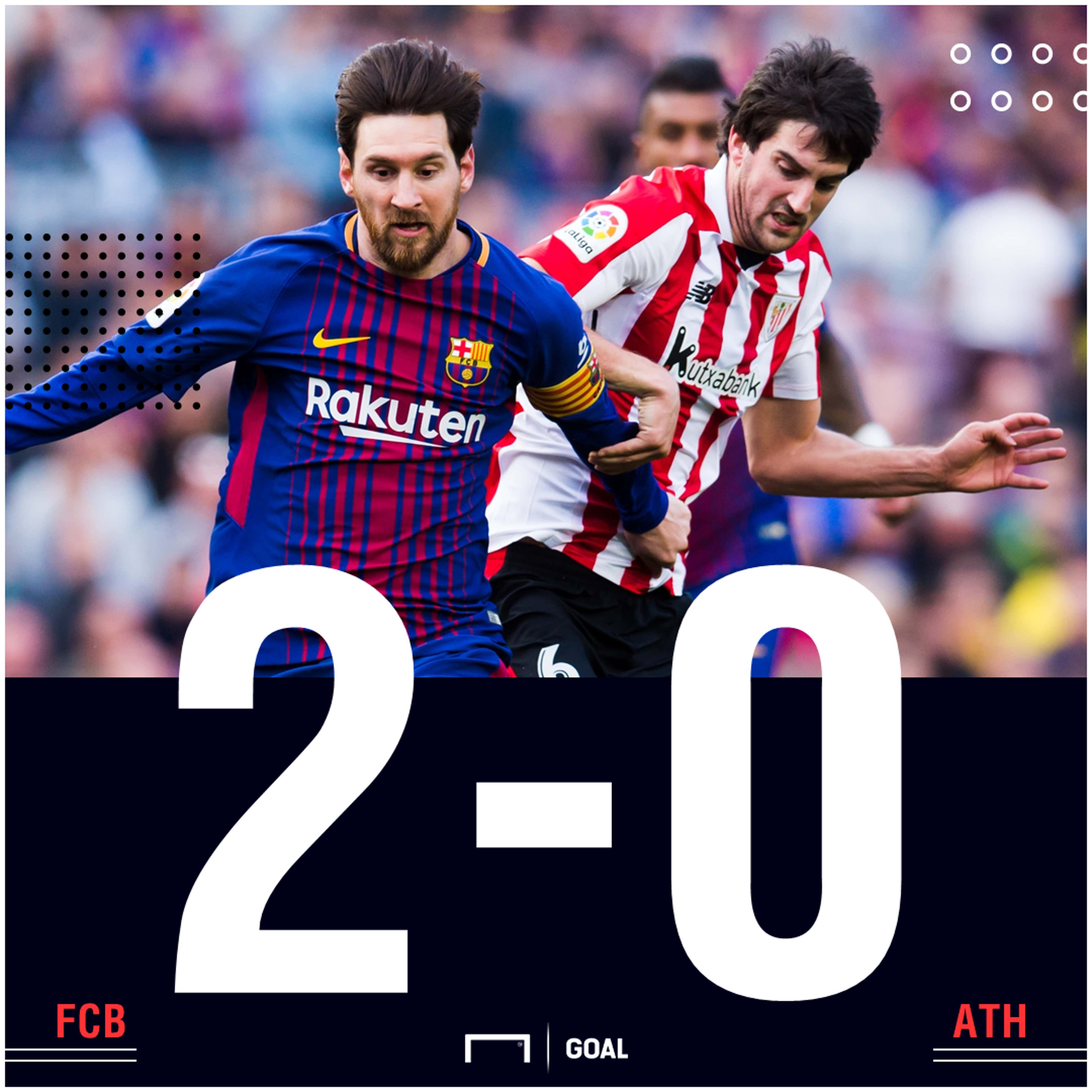 Barca Athletic score