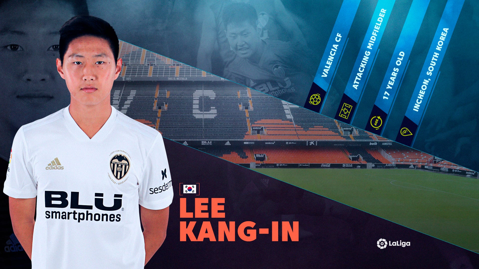 Lee Kang-in Infographic from La Liga