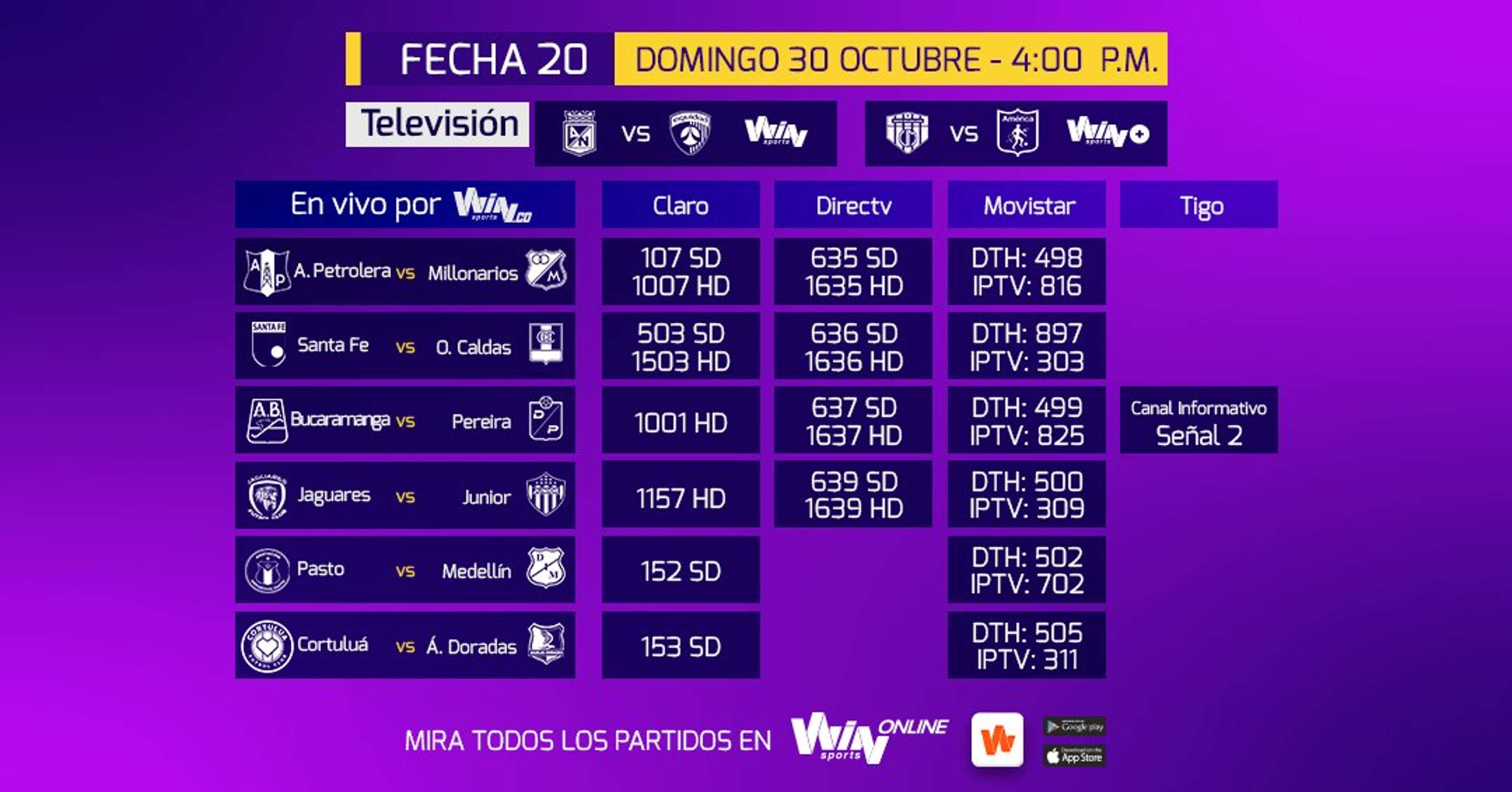 Fecha 20 Liga BetPlay 2022 II hora y canal de todos los partidos en