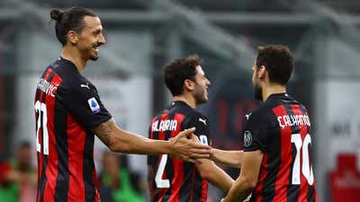 Zlatan Ibrahimovic Hakan Calhanoglu AC Milan 2020