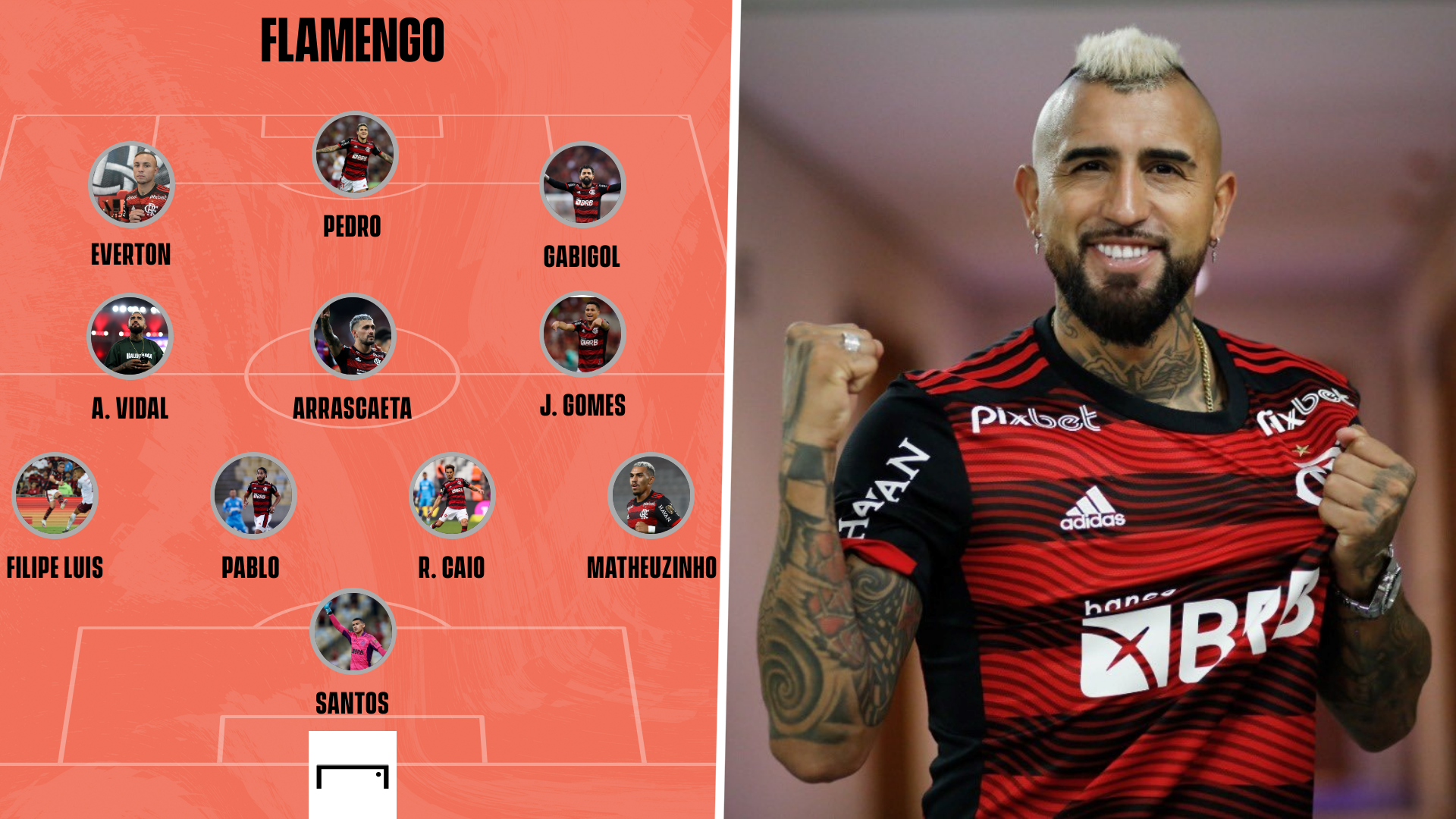 Cómo sería la alineación del Flamengo con Arturo Vidal  Argentina