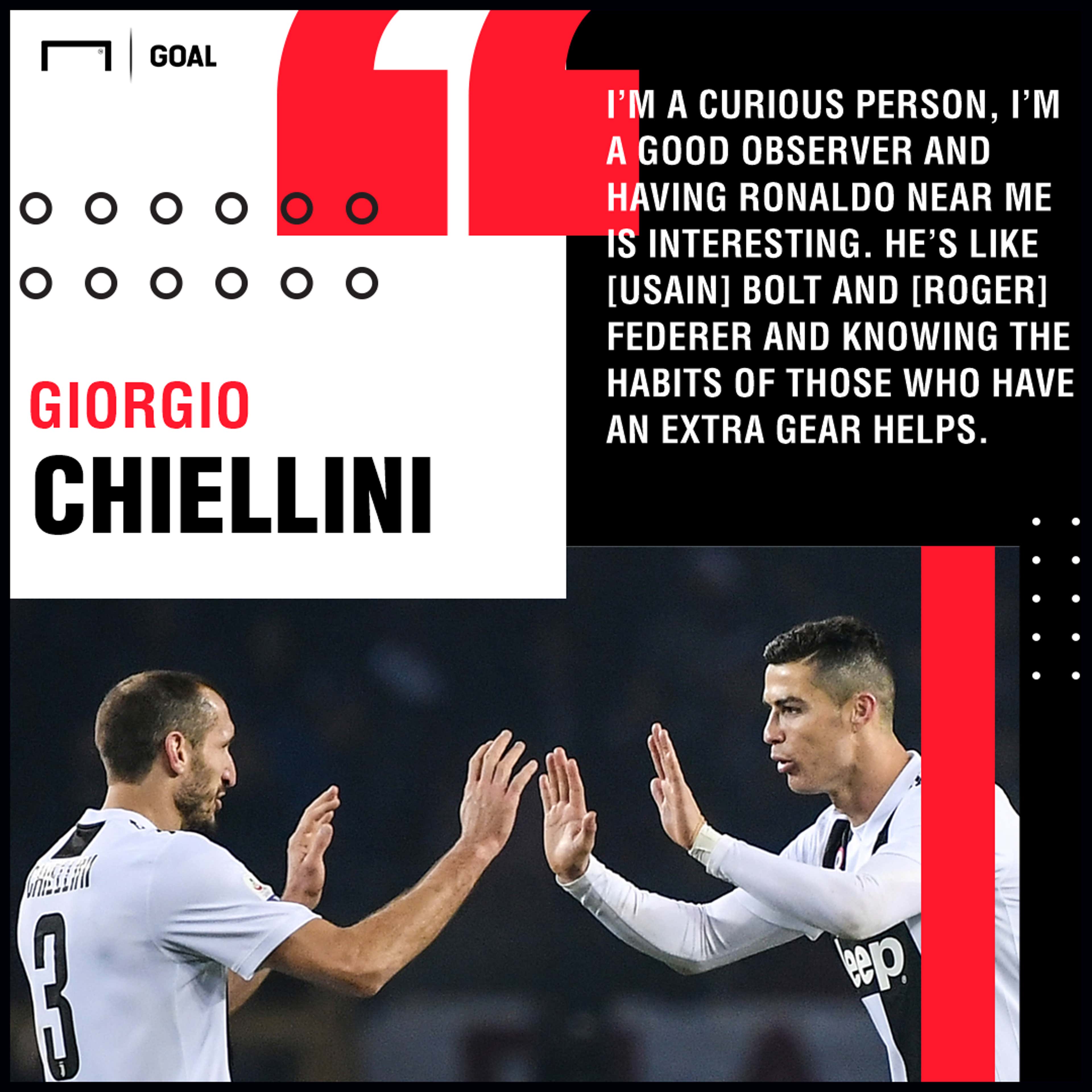 Cristiano Ronaldo Giorgio Chiellini Juventus PS
