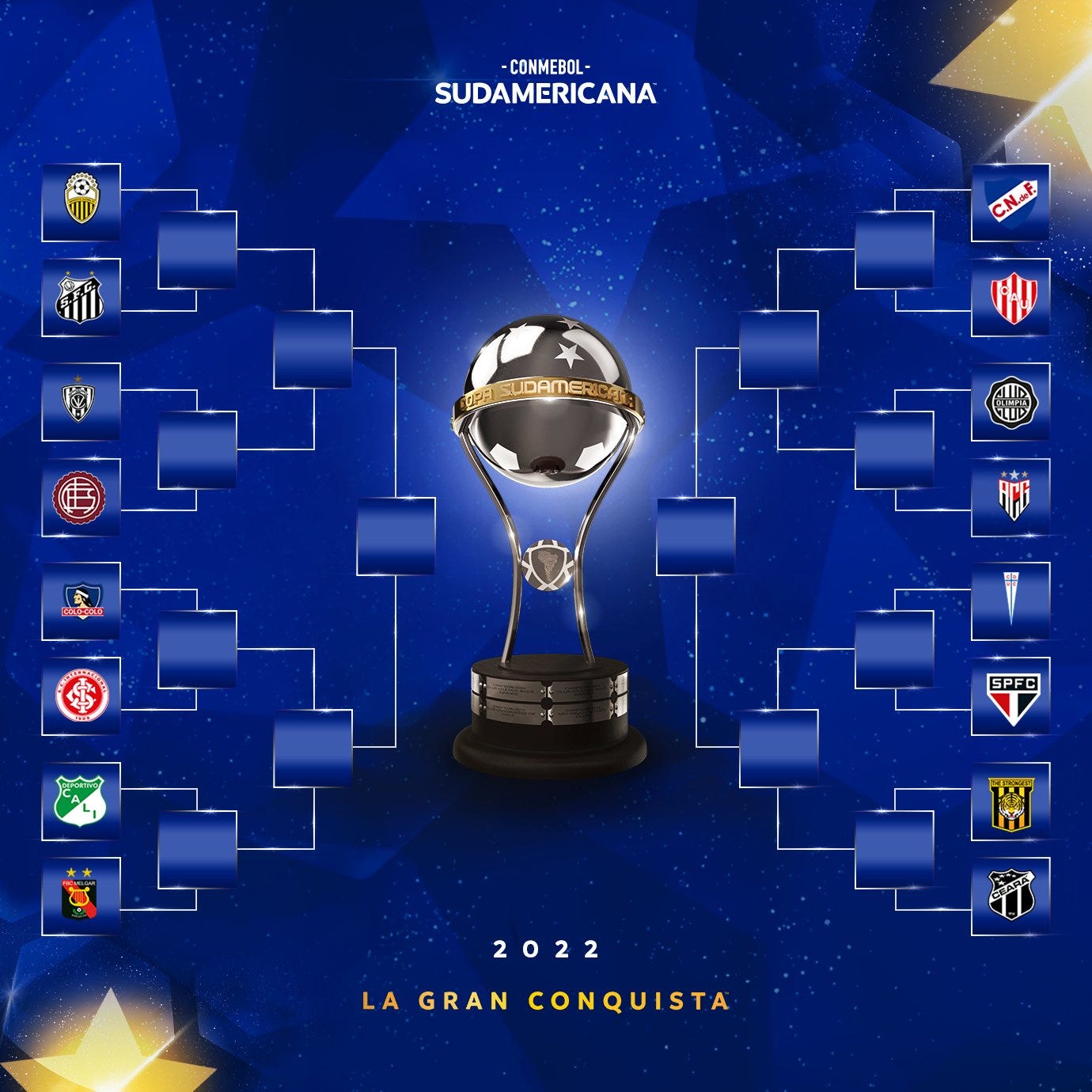Octavos de final de la Copa Sudamericana 2022 fechas, equipos