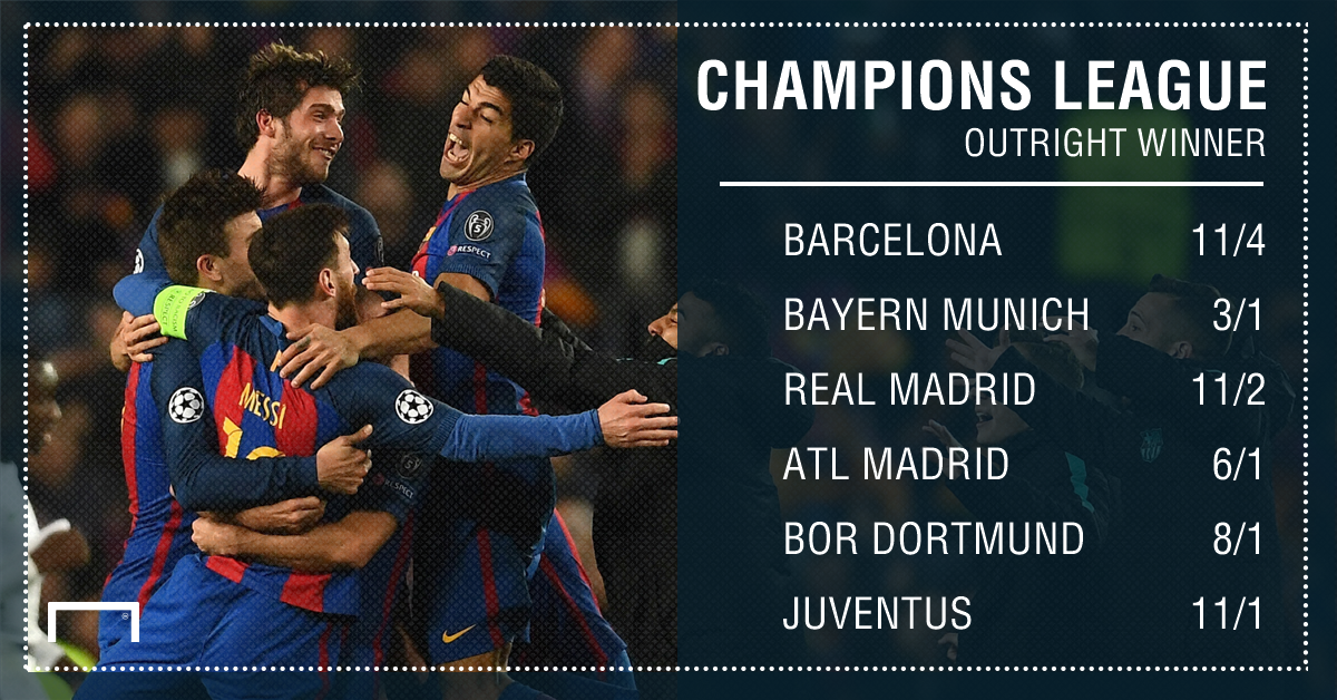 Betting Atletico Madrid And Barcelona The Big Winners From The Champions League Quarter Final Draw Goal Com Cameroon