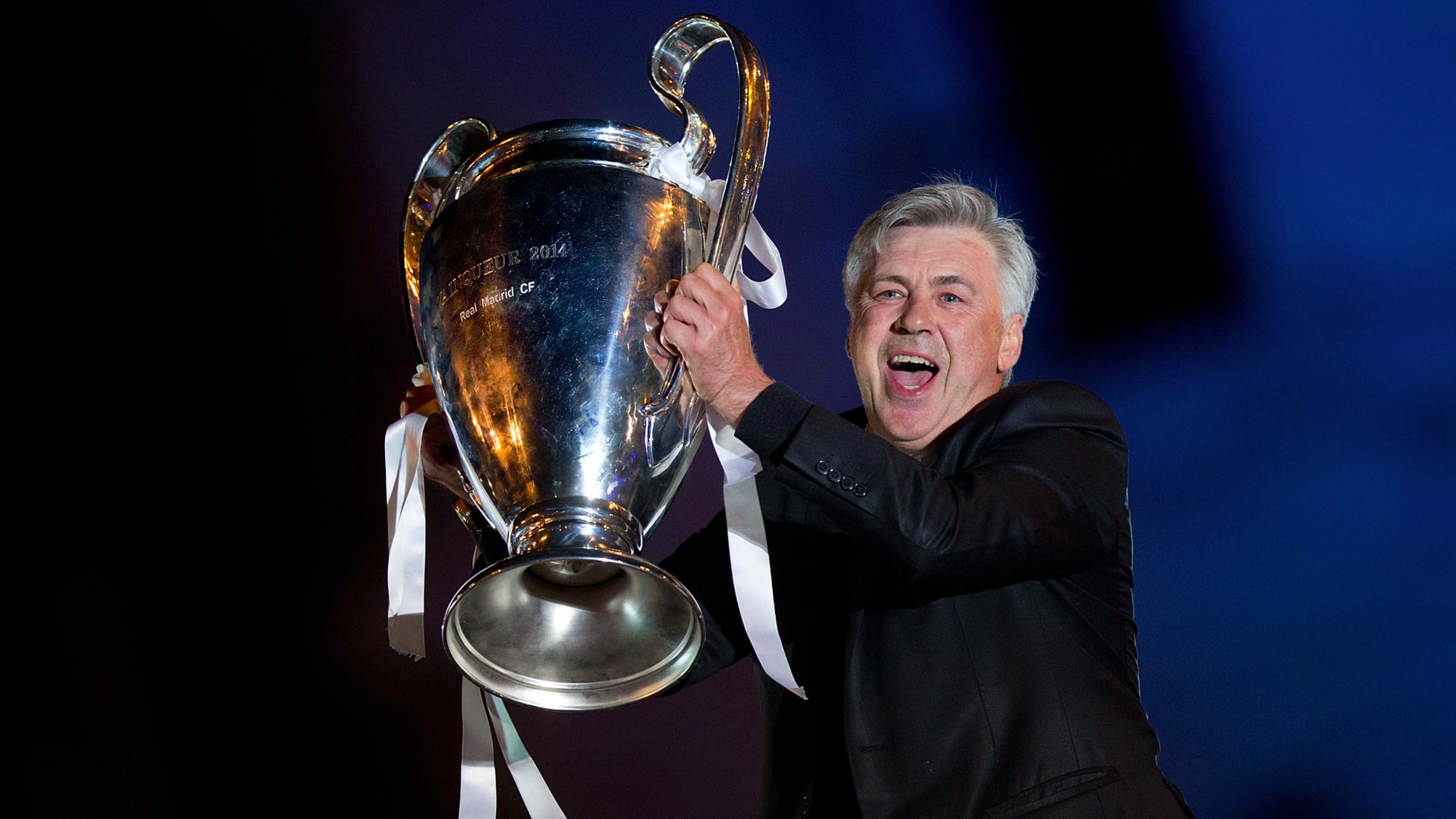Lista dos treinadores vencedores da Liga dos Campeões da UEFA