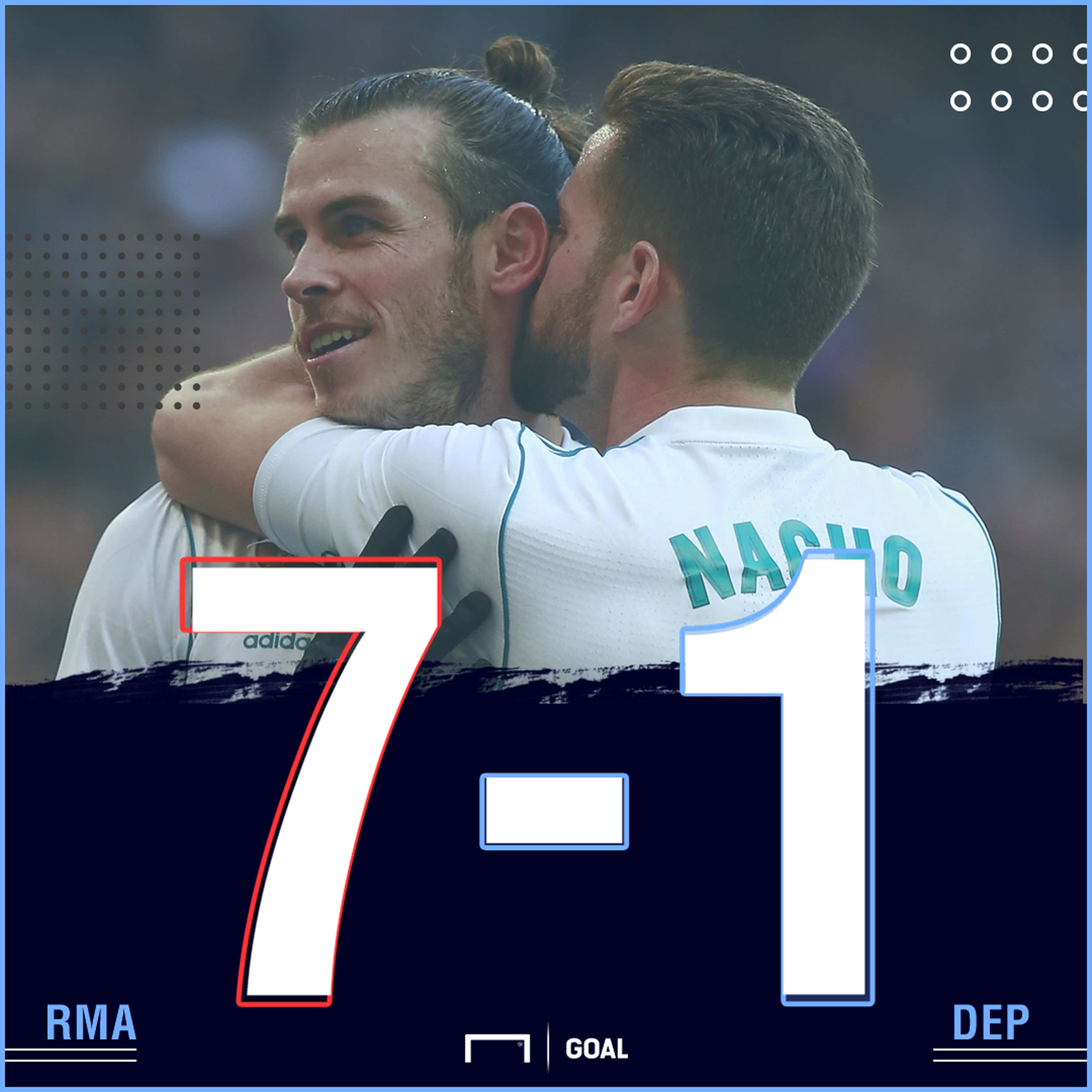 Real Madrid Deportivo score