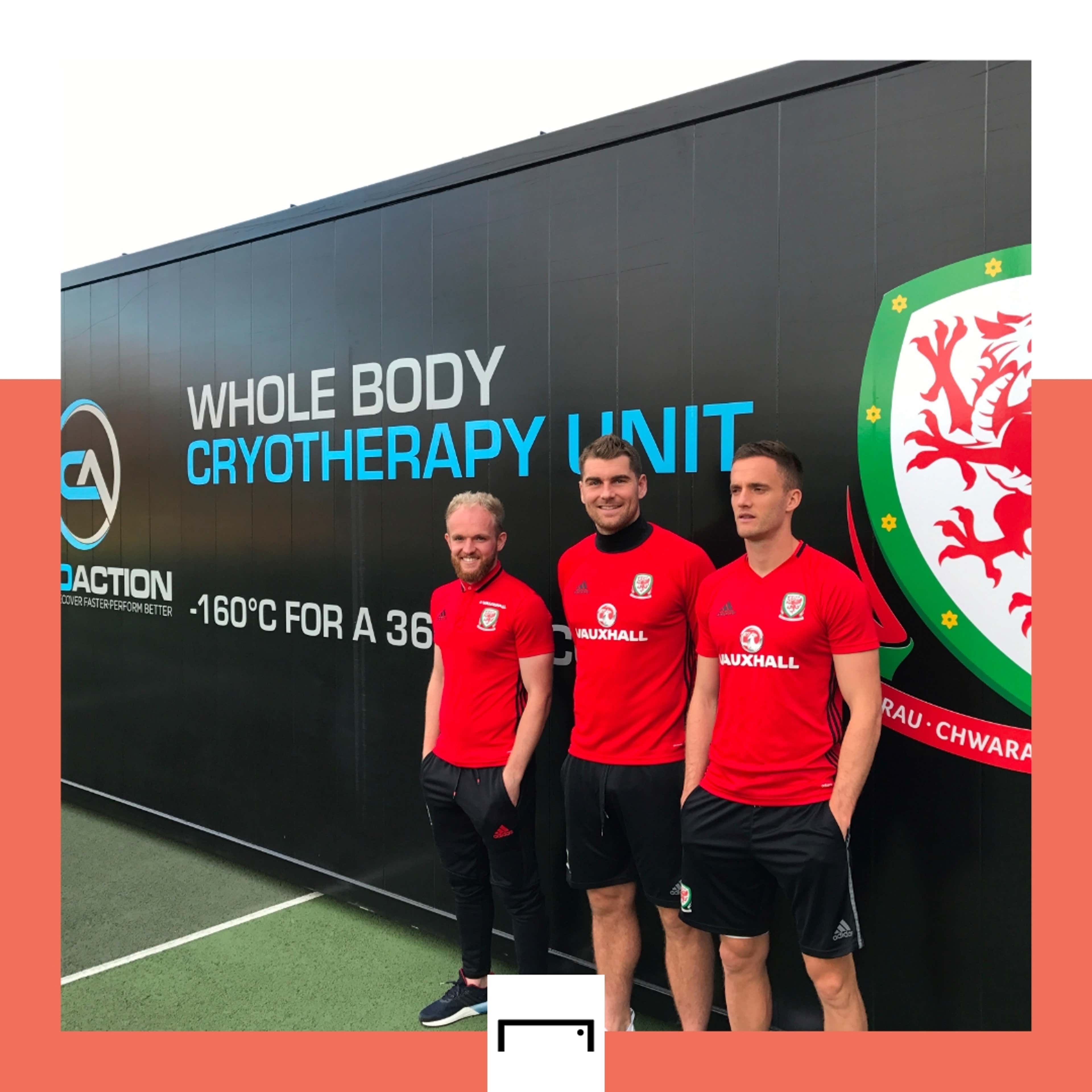 Wales Cryotherapy GFX