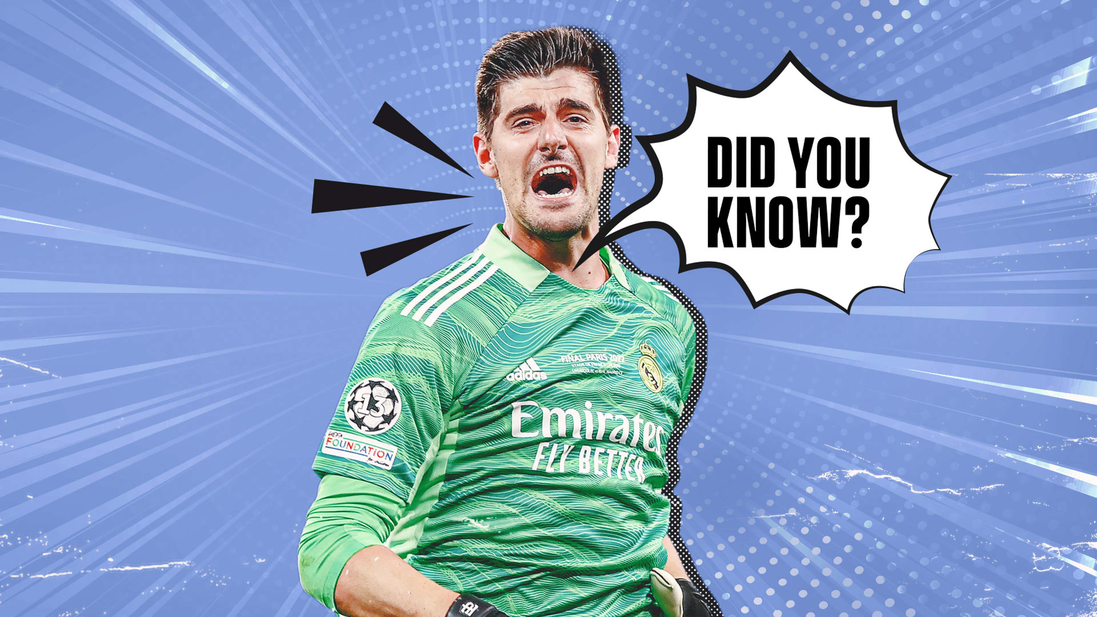 Did You Know Thibaut Courtois