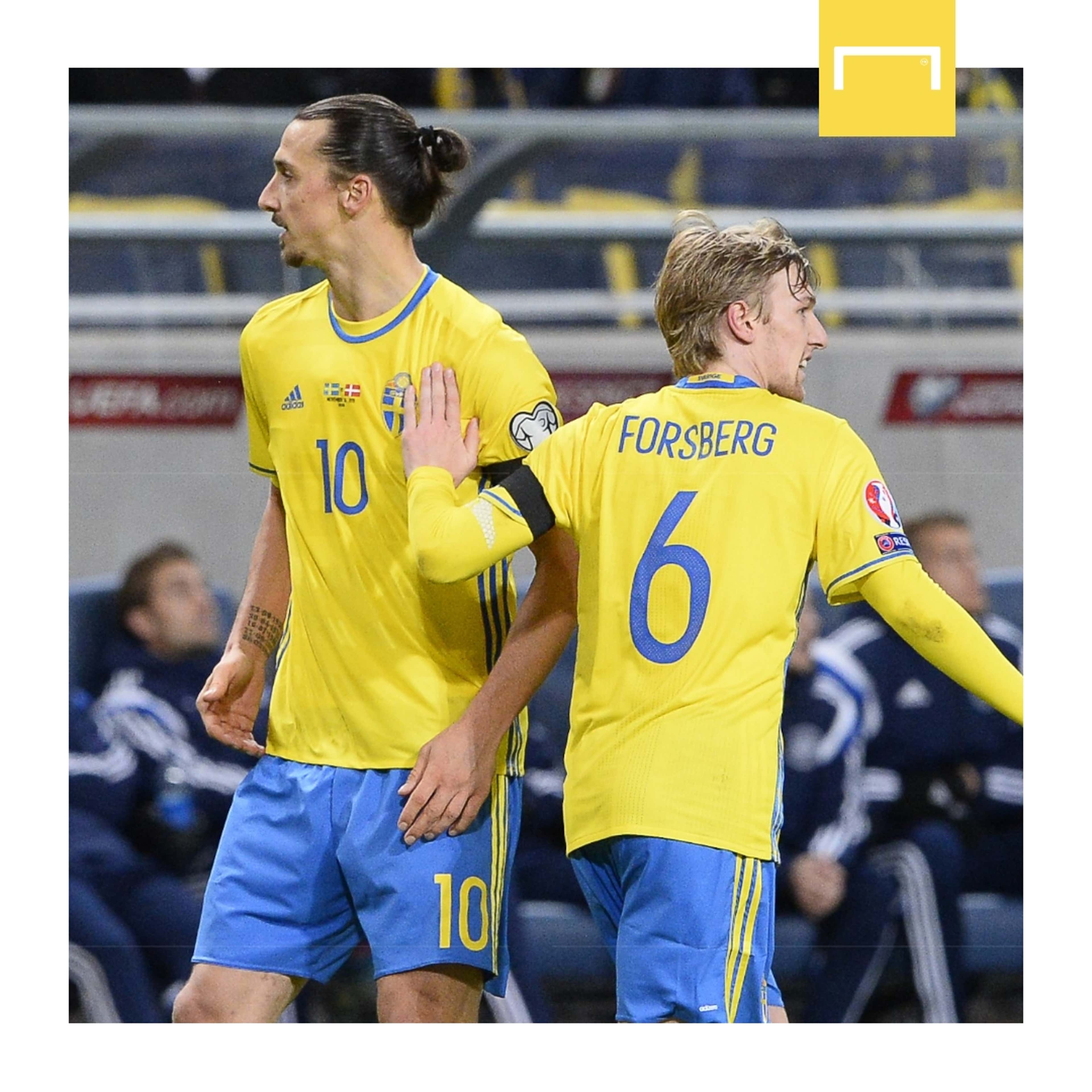 Emil Forsberg Zlatan Ibrahimovic Sweden GFX