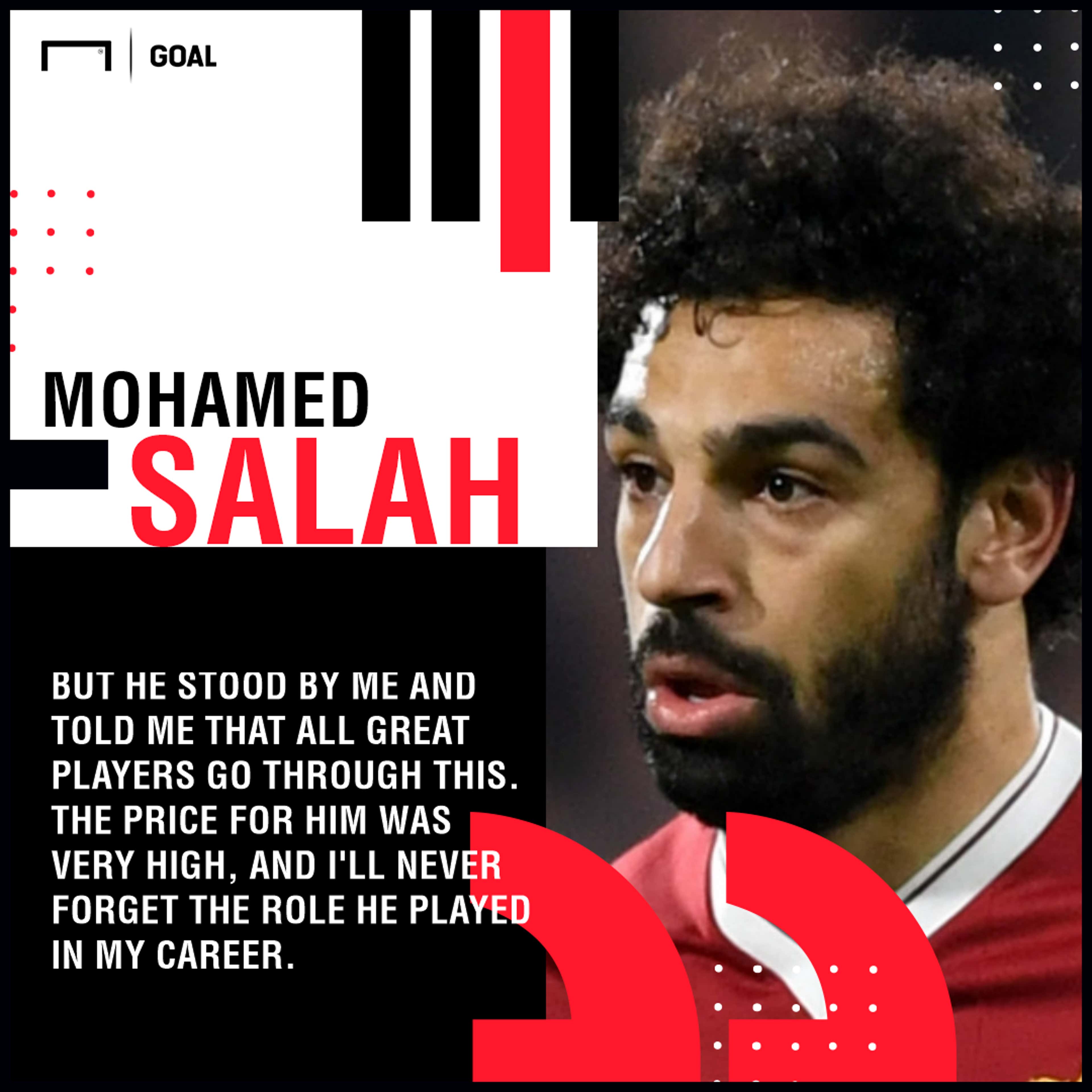 Mohamed Salah PS