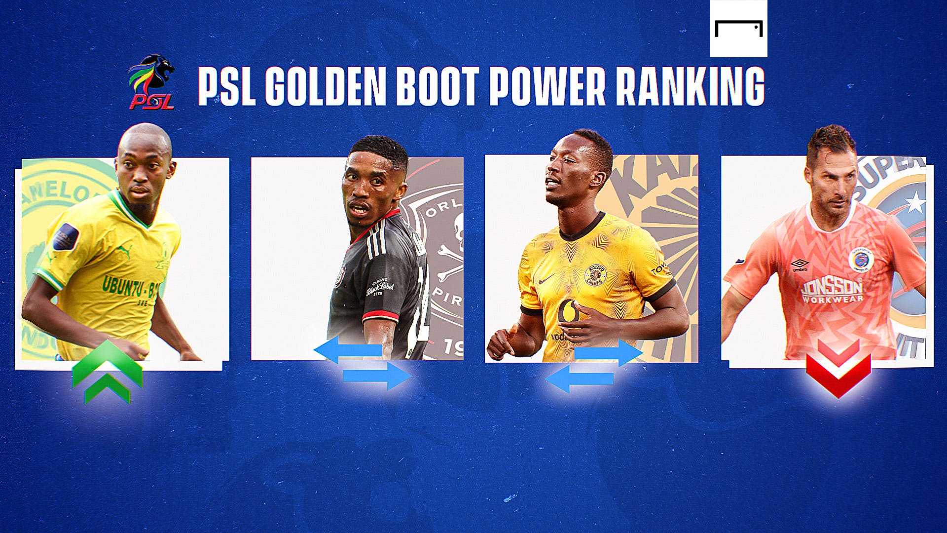PSL top scorers 2022-23 Shalulile, Mayo, Grobler, Bimenyimana and the race for the PSL Golden Boot Goal US