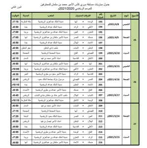 جدول الدوري السعودي 2021-2022