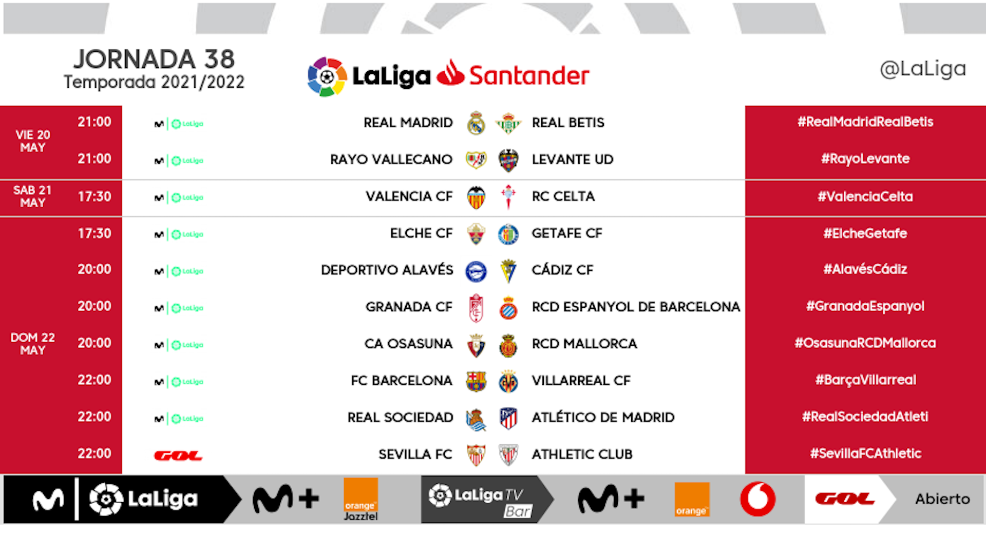 Jornada 38 La 2021-2022: Horarios, partidos, clasificación, televisión y resultados | Goal.com Espana