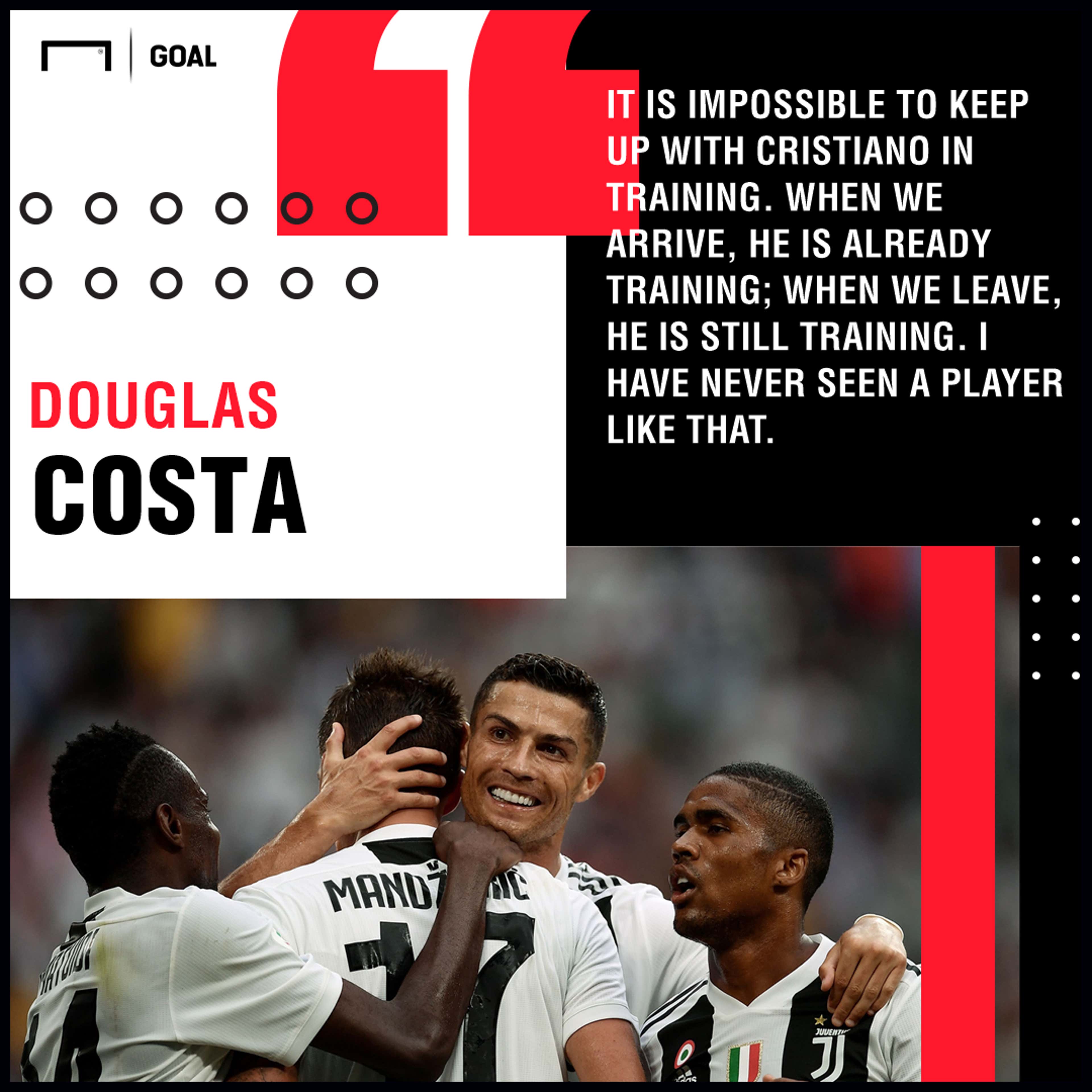Cristiano Ronaldo Douglas Costa Juventus PS