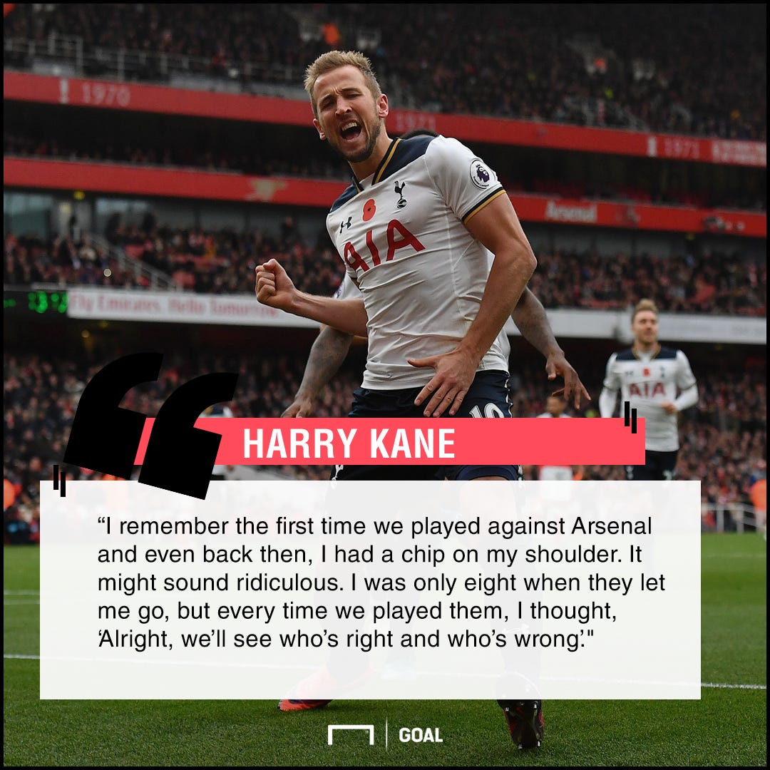 Harry Kane Arsenal snub