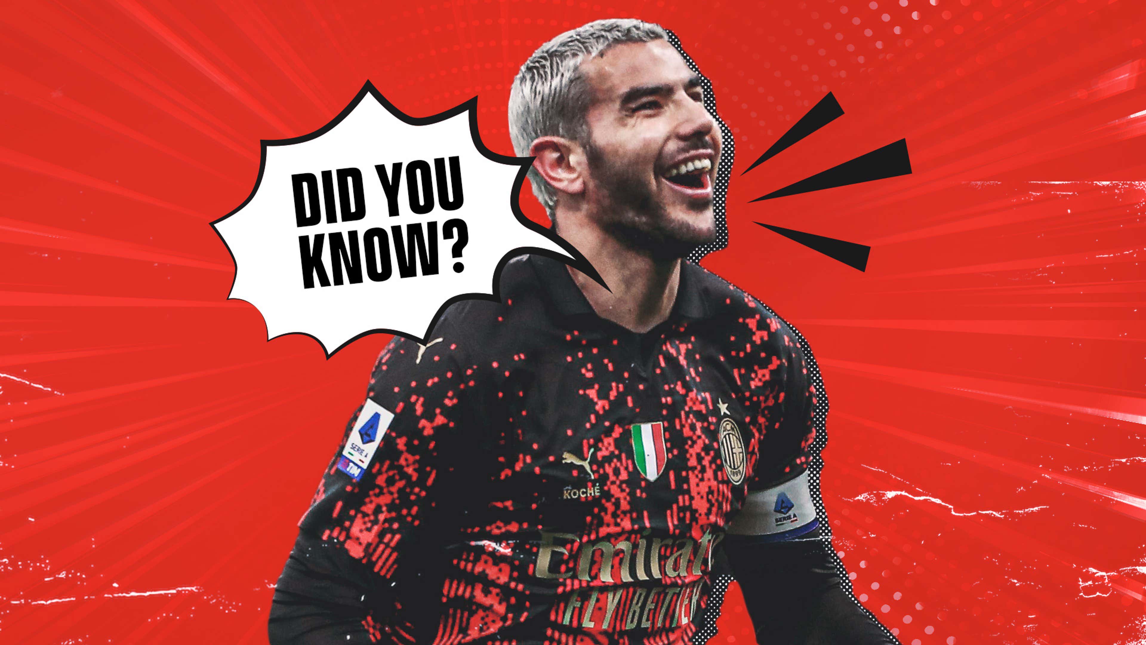 Did You Know_AC Milan_Theo Hernandez