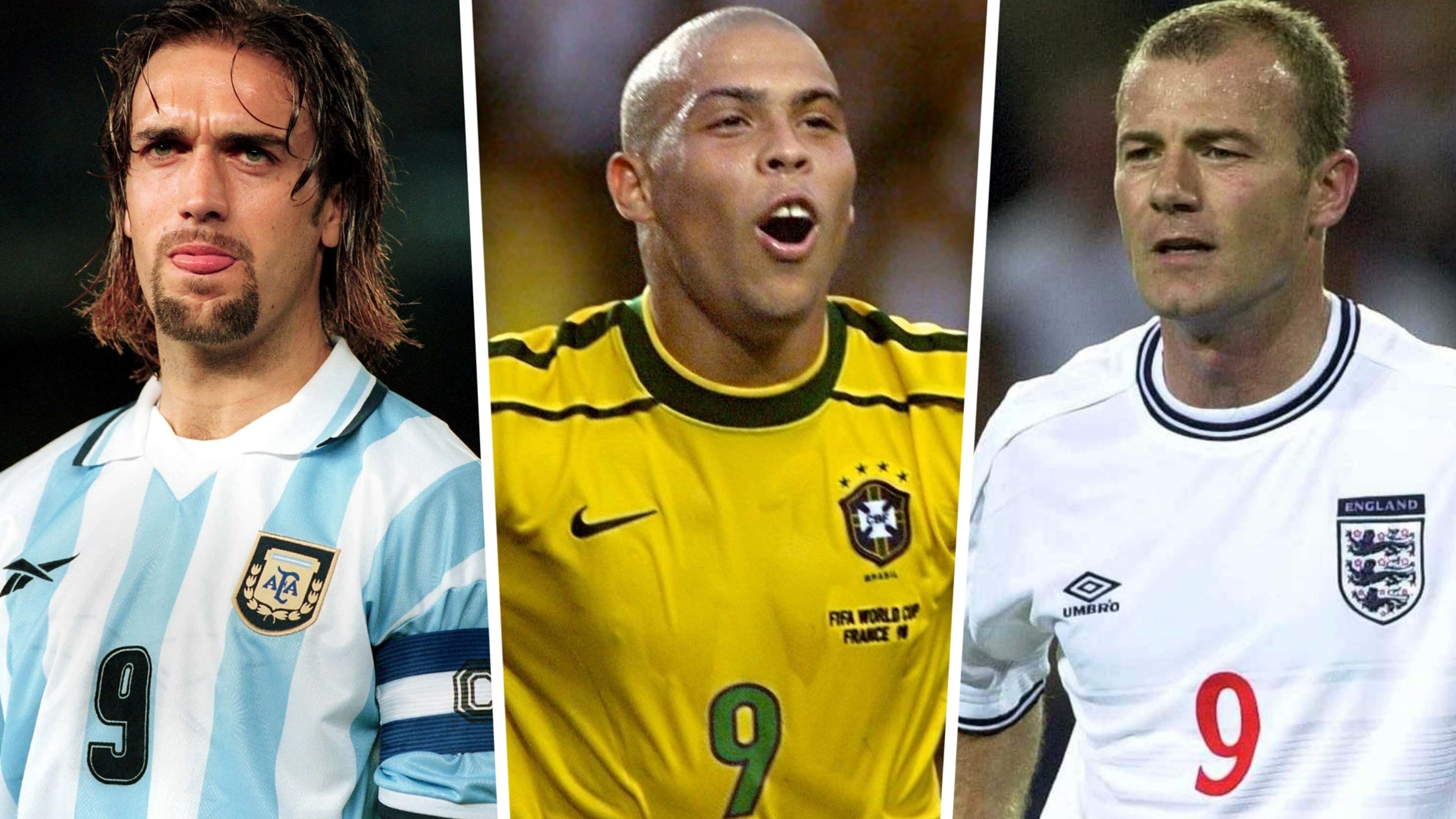 The top 5 strikers in the world 2021 - ranked