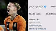 Mykhailo Mudryk Chelsea Instagram