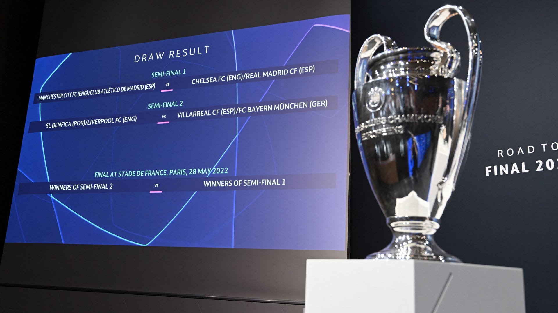 Oitavas da Champions League 2023: datas, horário e onde assistir jogos –  Portal Rondon
