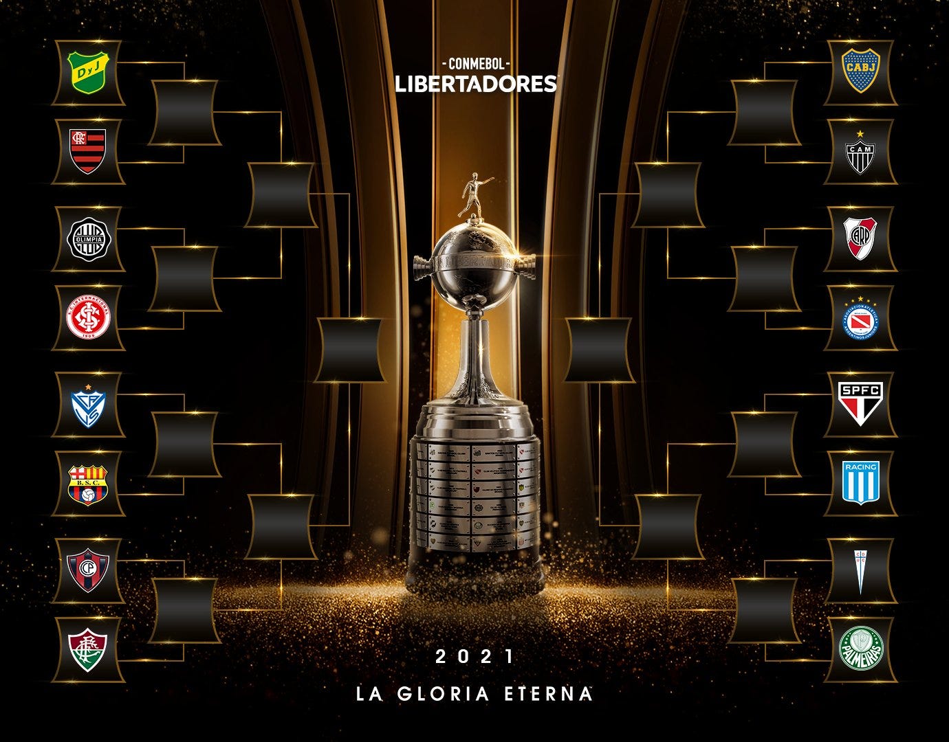 Cuartos final Copa Libertadores 2021: cuándo son, fixture, partidos y árbitros | Goal.com Espana