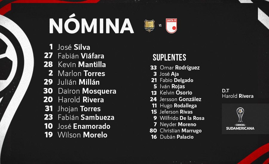 Nómina Santa Fe Fase I Copa Sudamericana 2023
