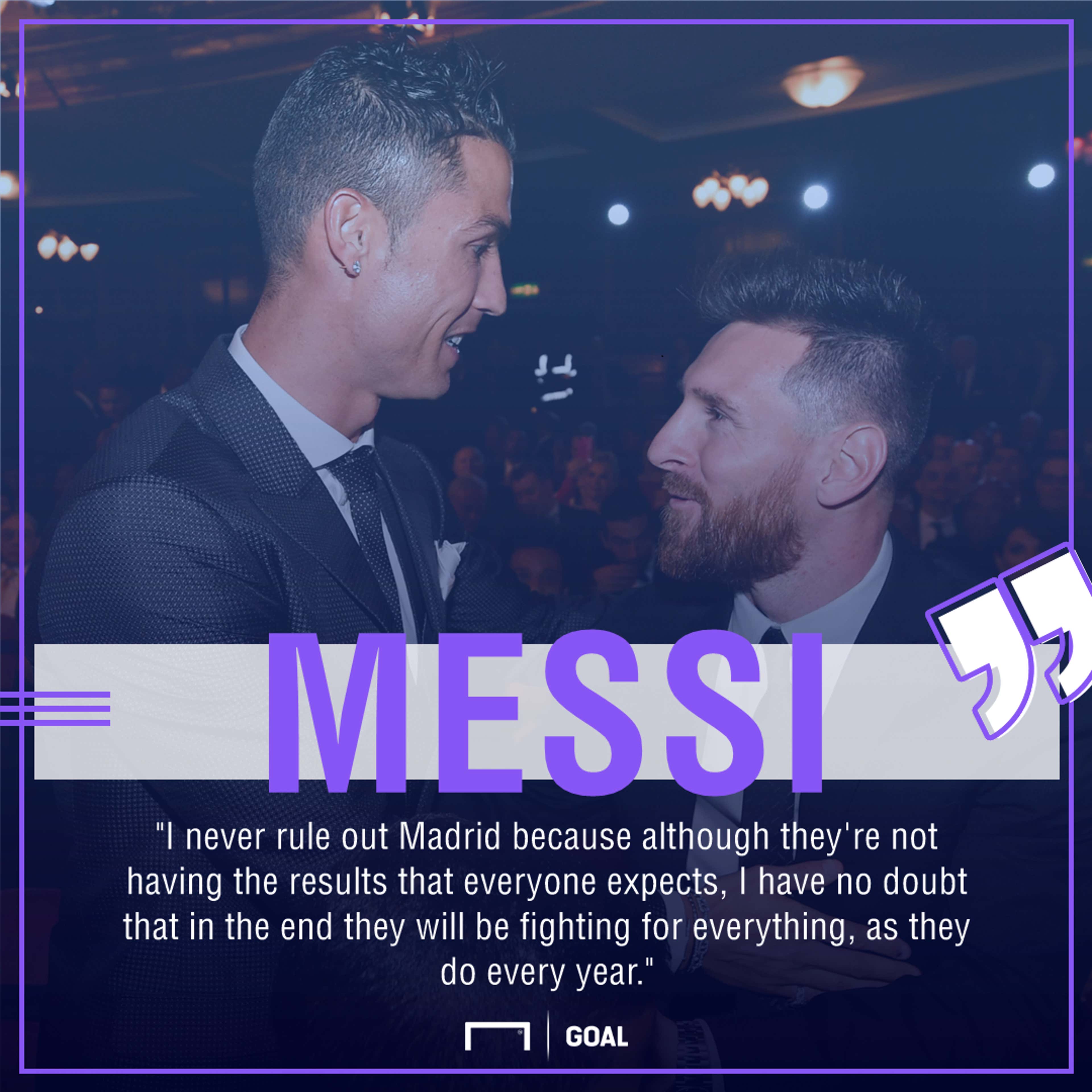 GFX Info Lionel Messi quote