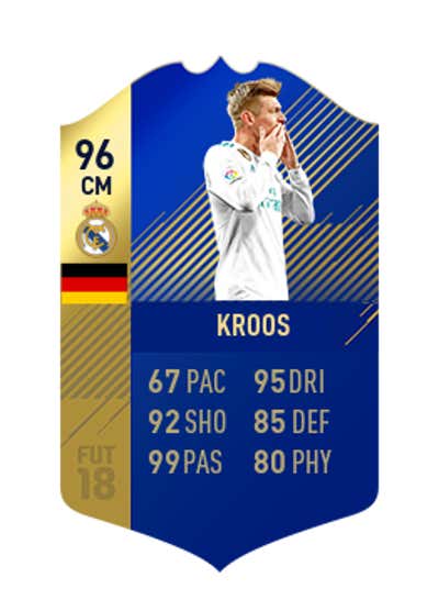 FIFA 18 La Liga Team of the Season Toni Kroos