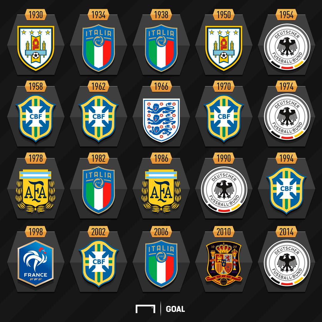 ¿Cuántos títulos tiene Inglaterra?