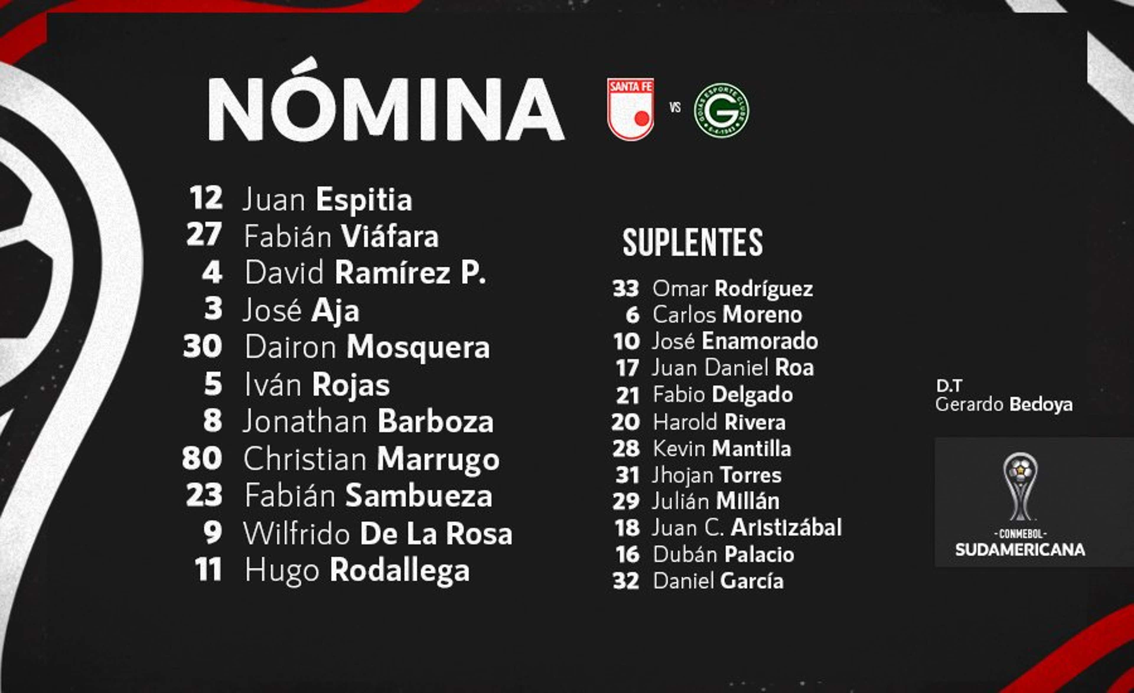 Nómina Santa Fe Fecha 6 Copa Sudamericana 2023